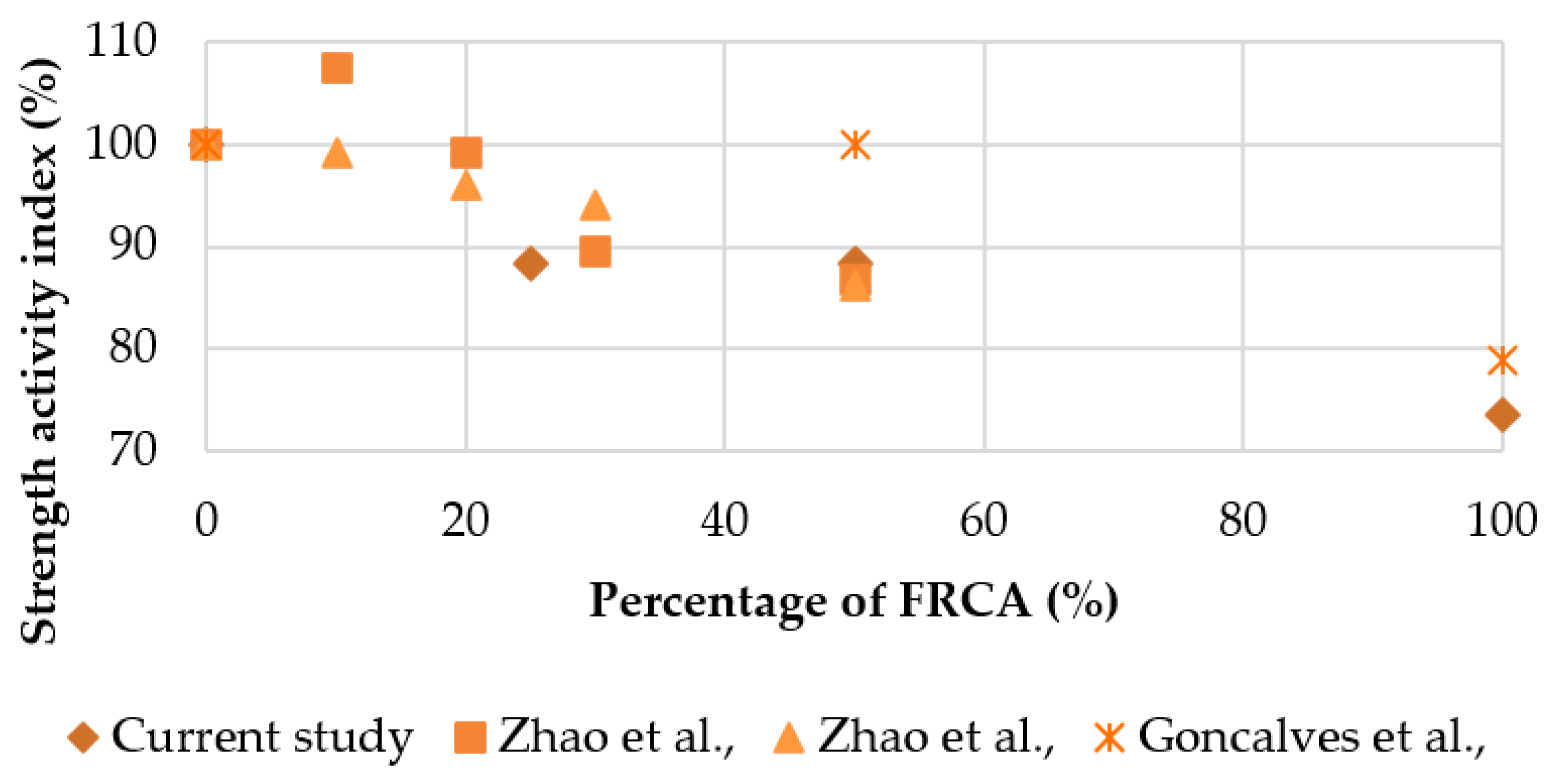 Sustainability 13 00414 g015