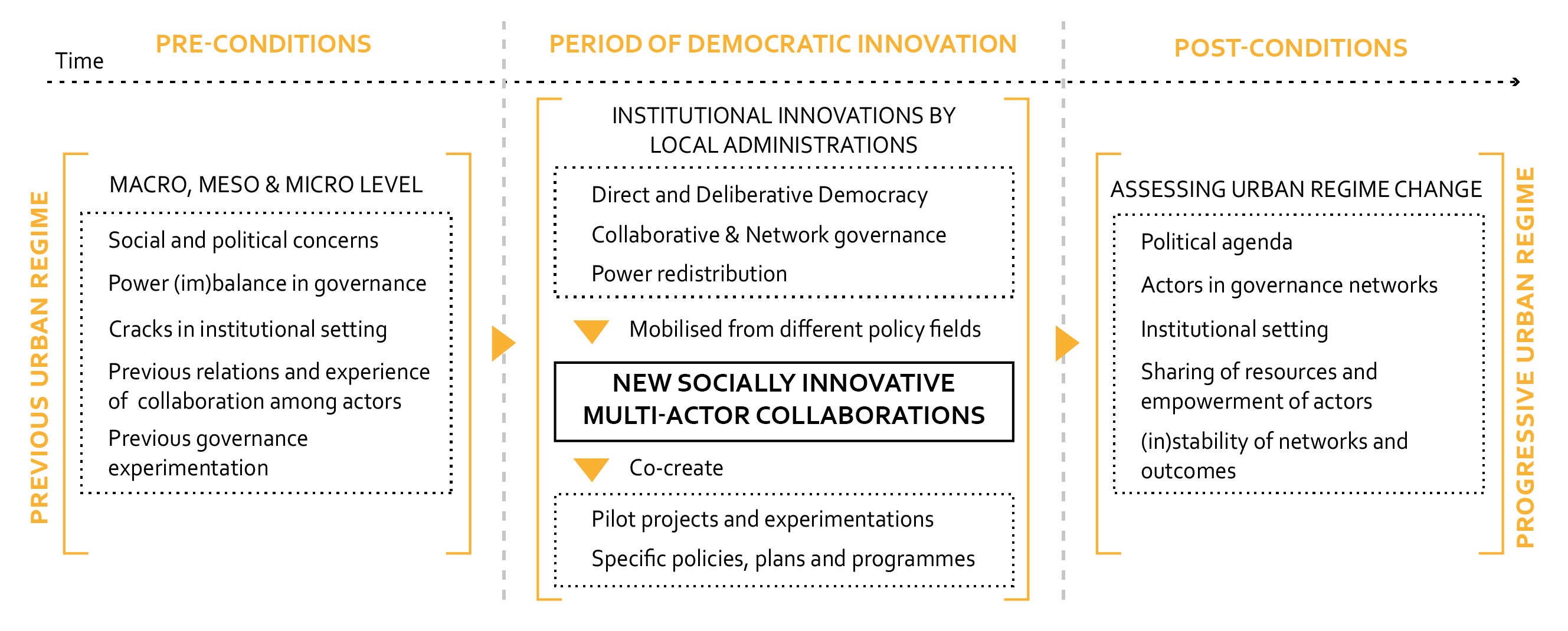 Sustainability 13 00415 g001