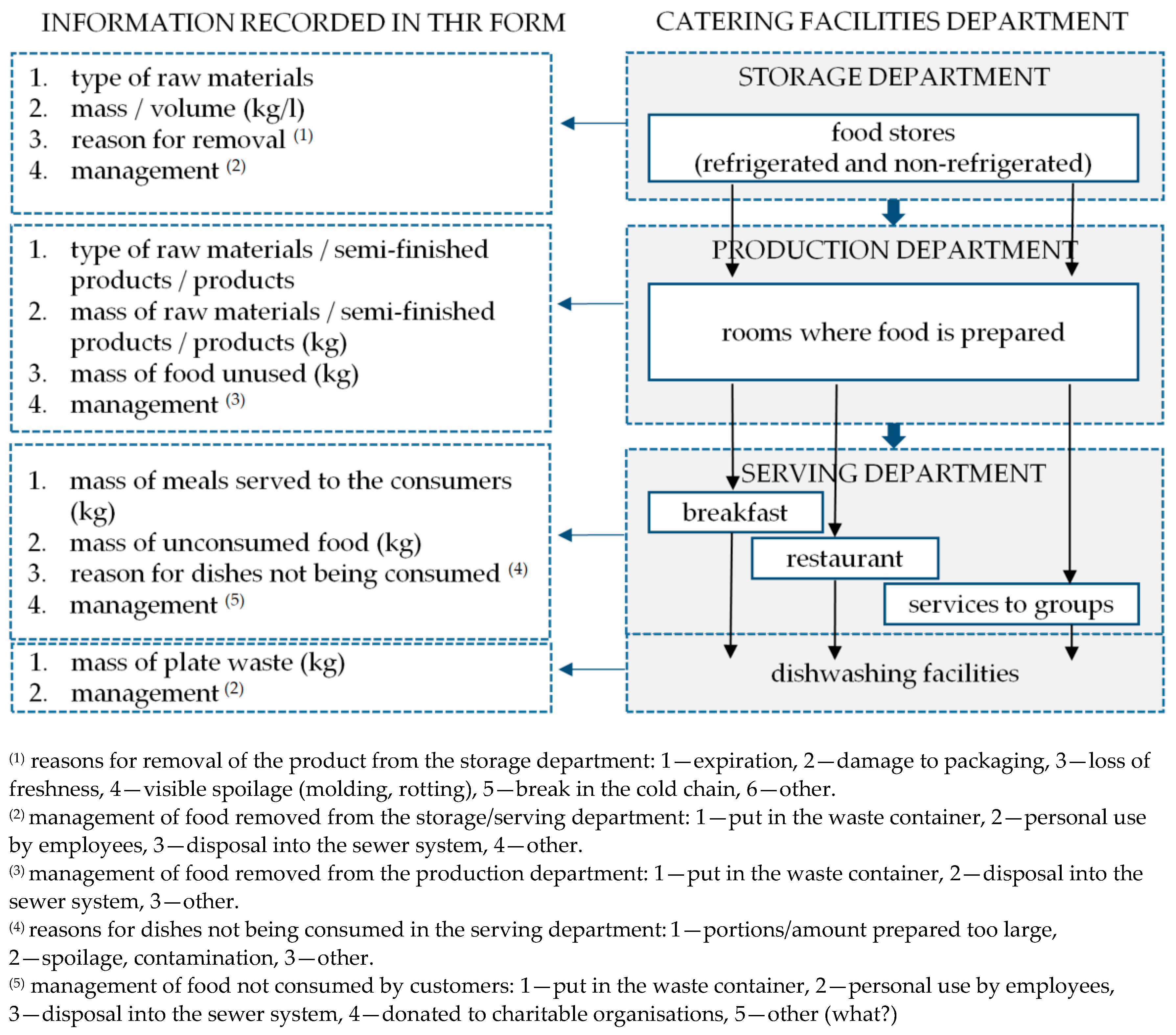 Sustainability 13 00421 g001