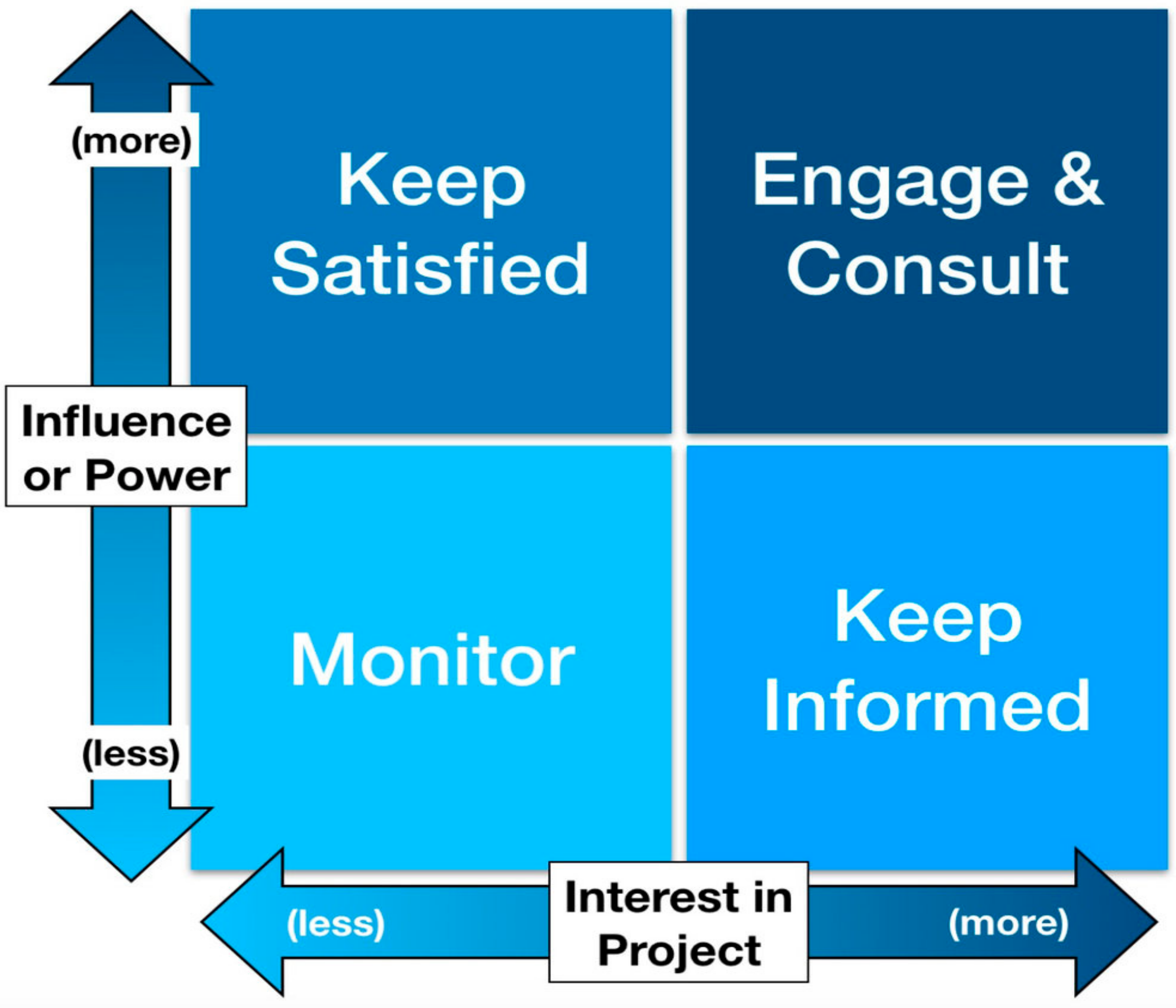 Sustainability 13 00425 g003