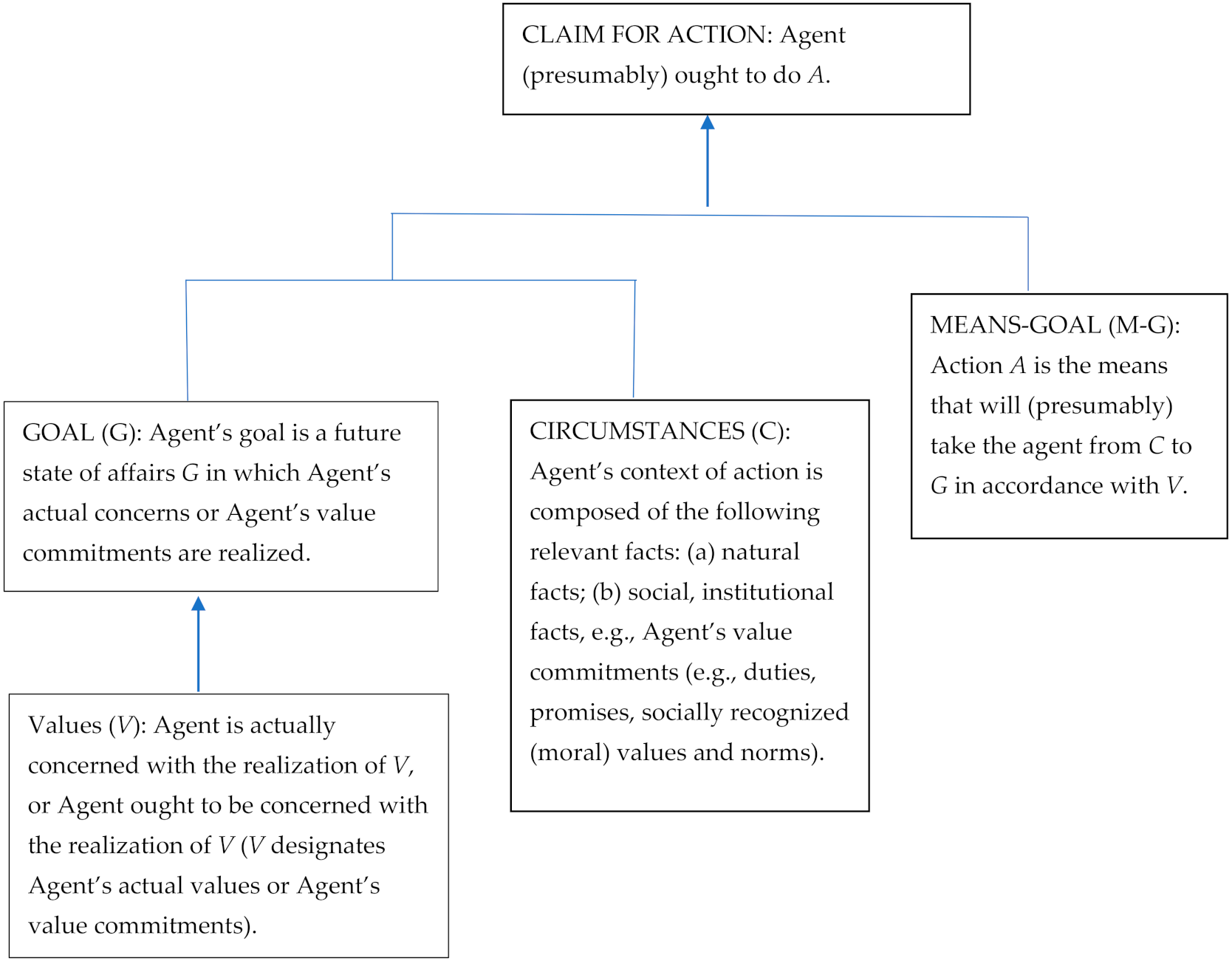 Sustainability 13 00429 g001 Sustainability 13 00429 g001