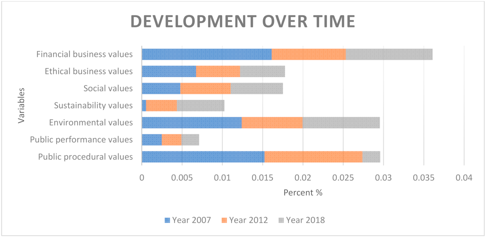 Sustainability 13 00429 g002 Sustainability 13 00429 g002