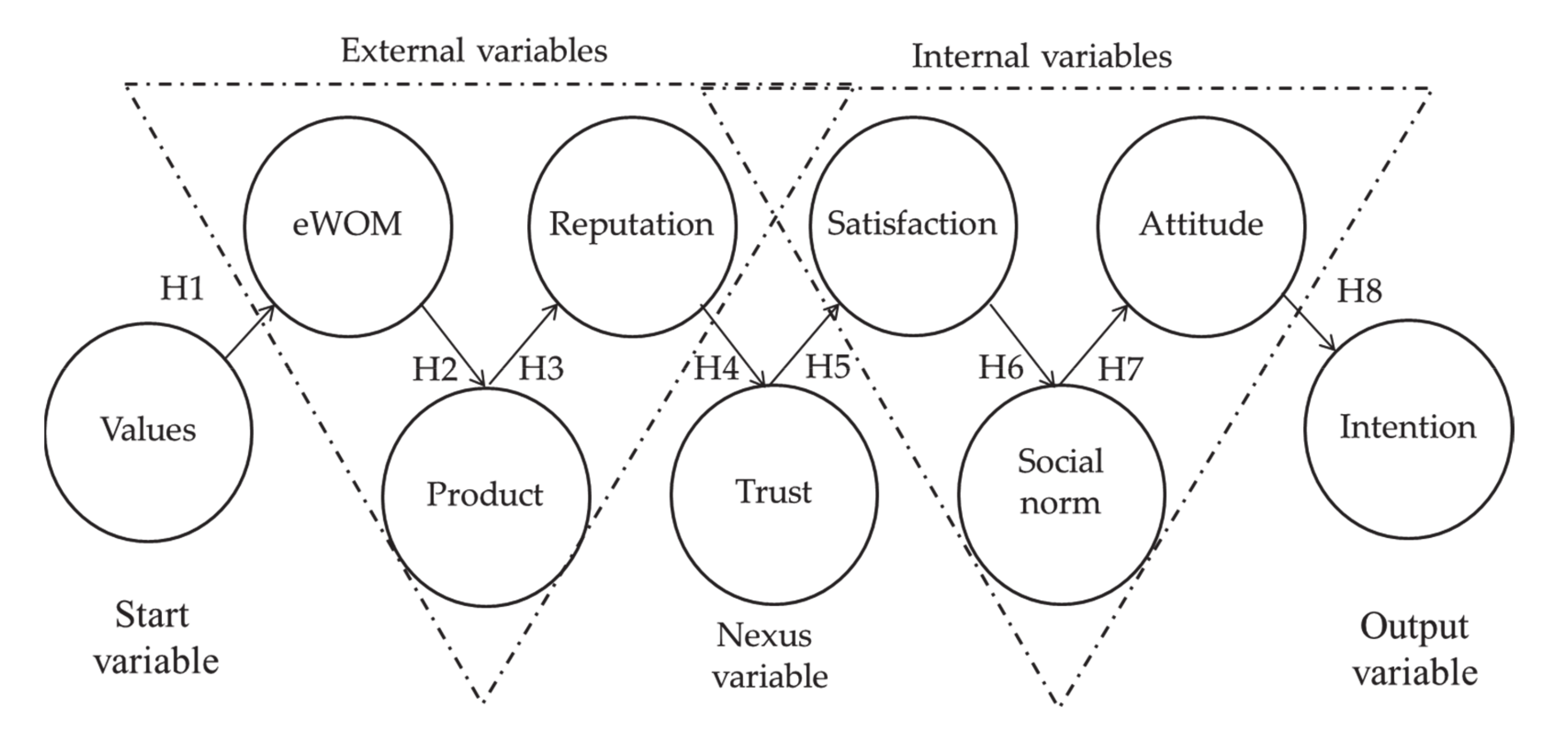 Sustainability 13 00430 g001 Sustainability 13 00430 g001