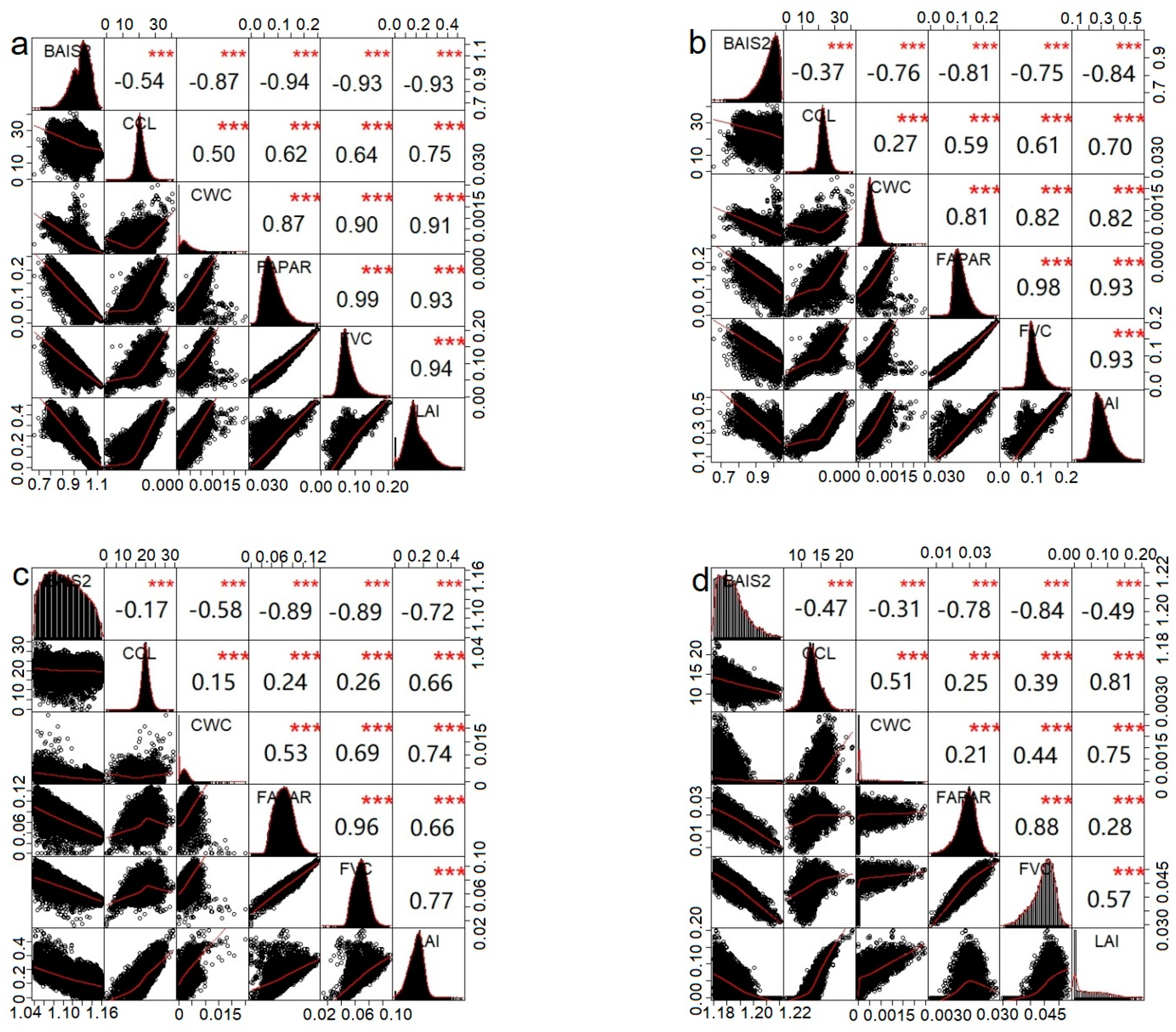 Sustainability 13 00432 g003