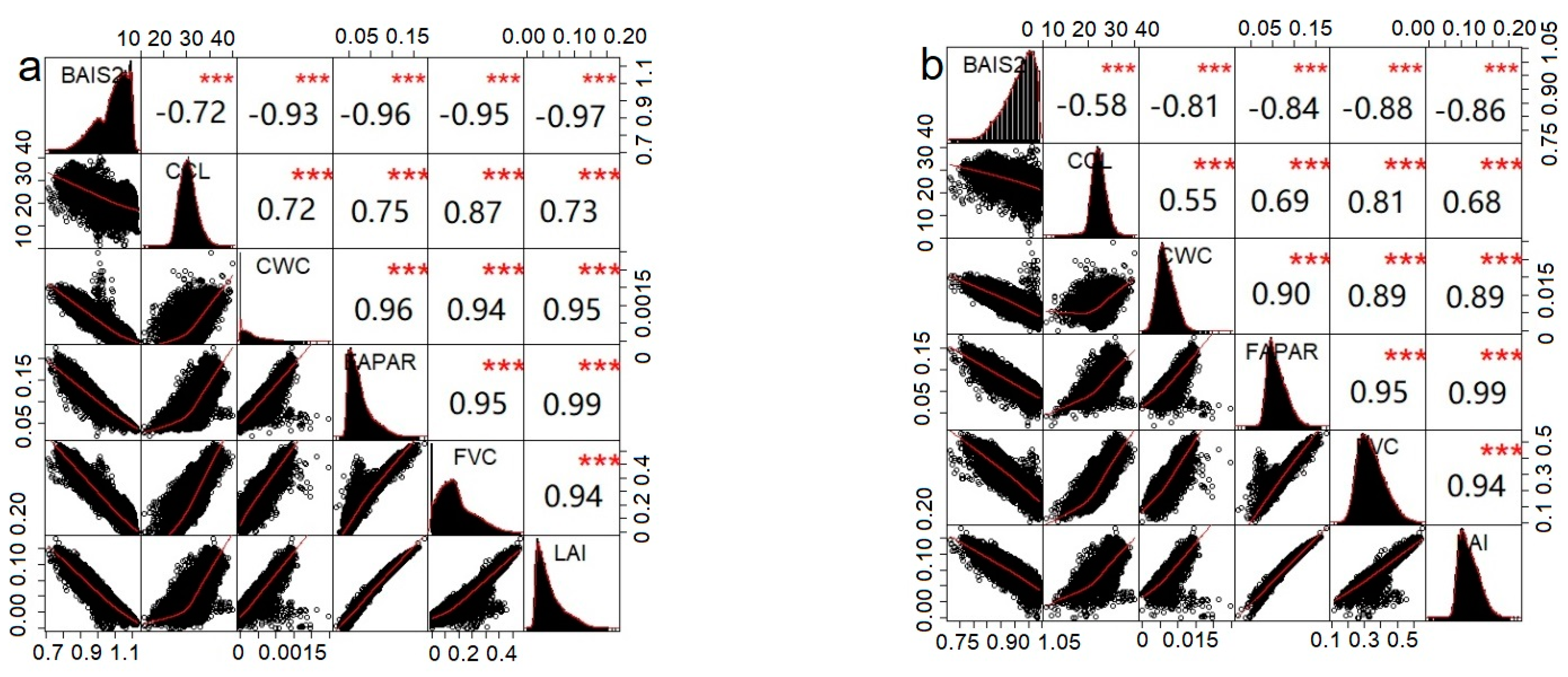 Sustainability 13 00432 g004a