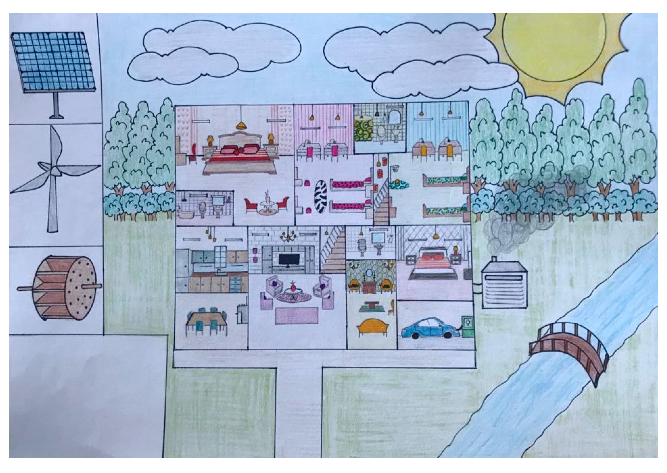 Sustainability 13 00433 g004 Sustainability 13 00433 g004