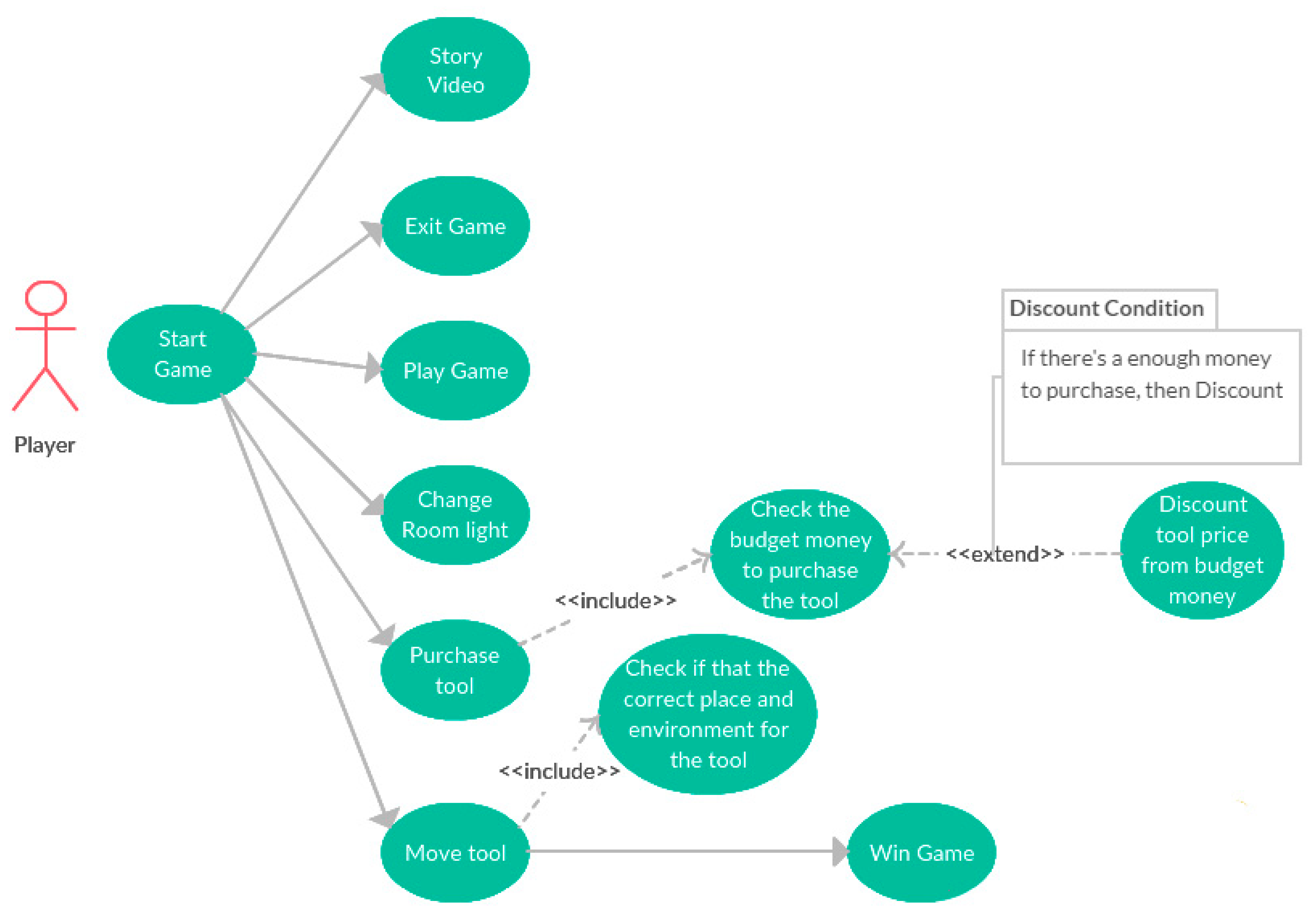 Sustainability 13 00433 g005 Sustainability 13 00433 g005