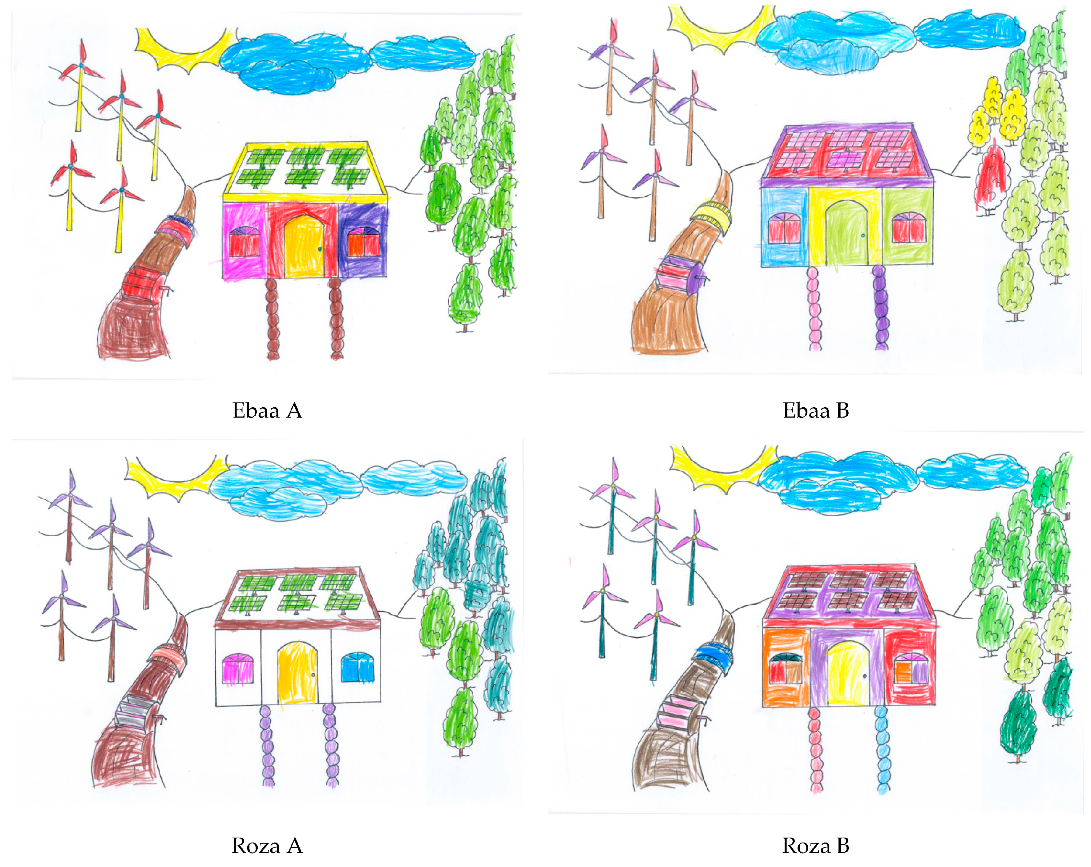 Sustainability 13 00433 g010a Sustainability 13 00433 g010a