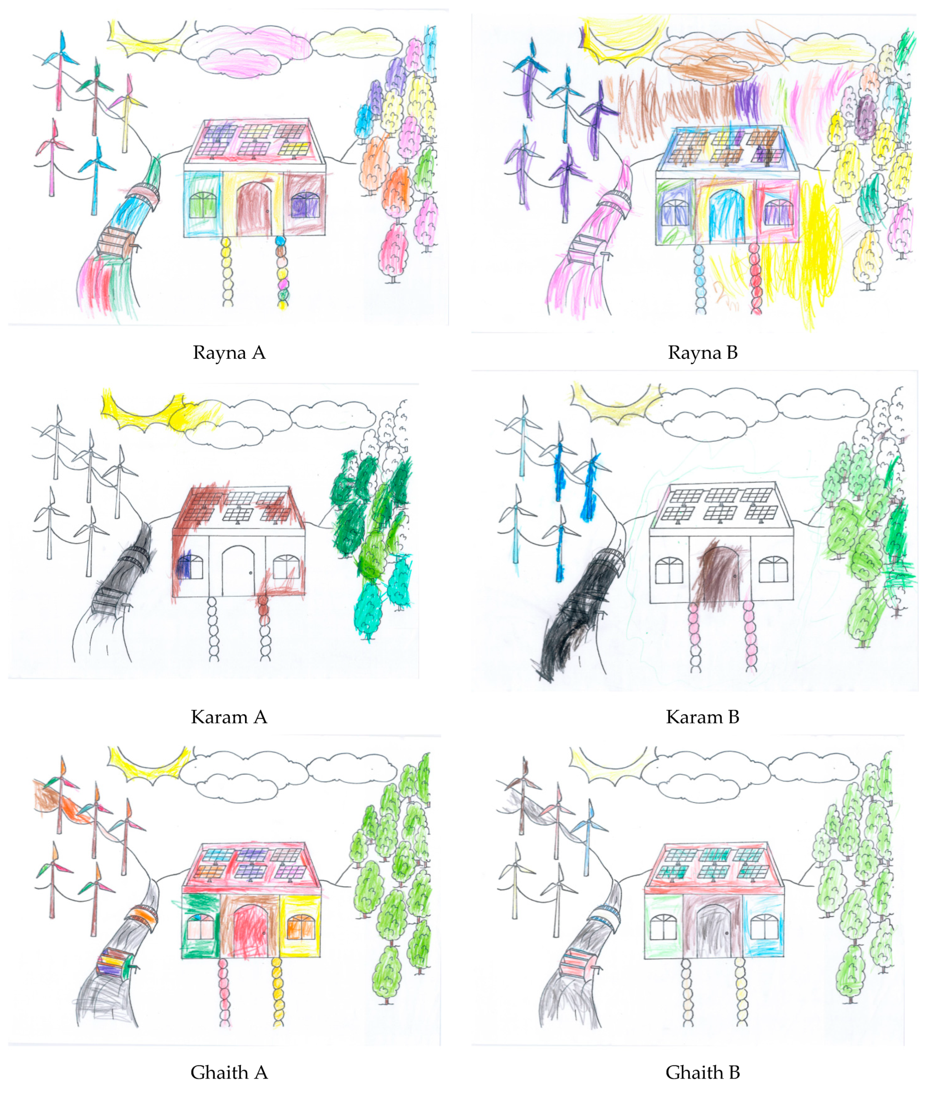 Sustainability 13 00433 g010b Sustainability 13 00433 g010b