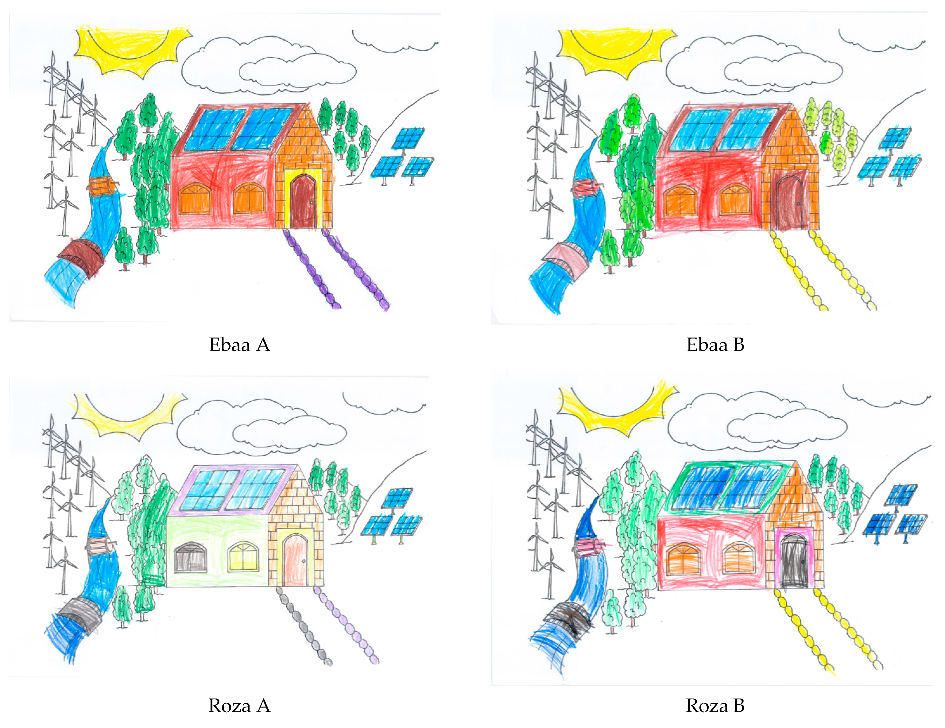 Sustainability 13 00433 g011a Sustainability 13 00433 g011a