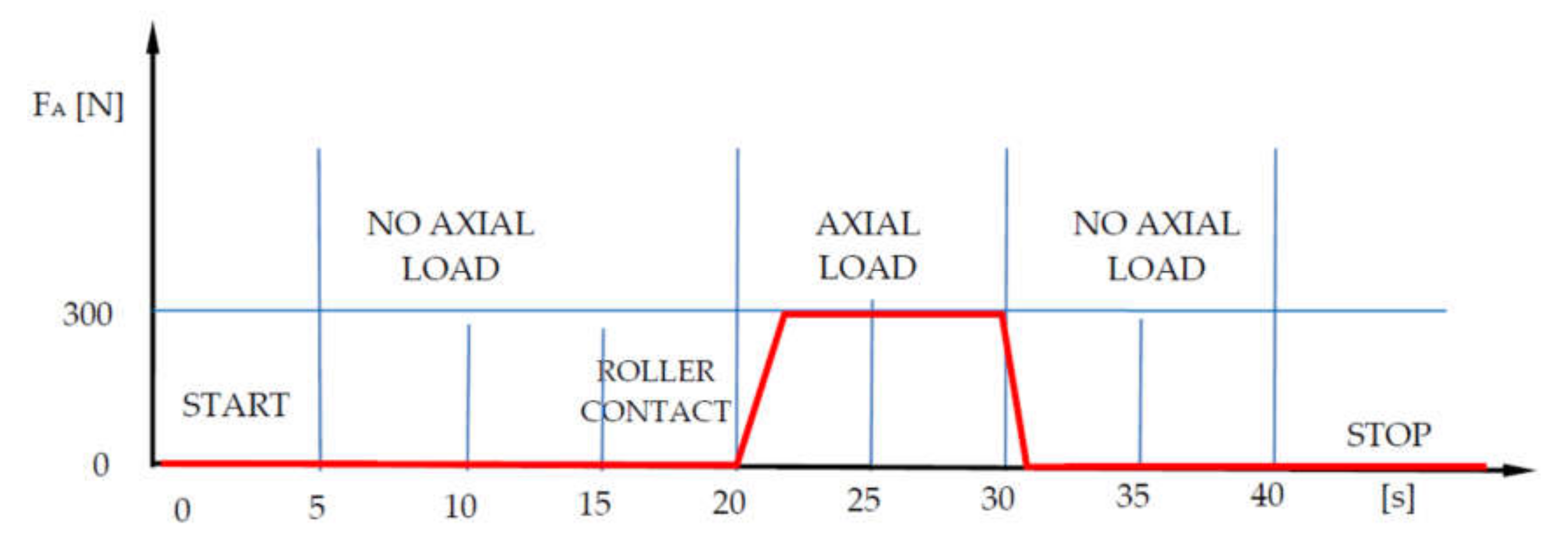 Sustainability 13 00437 g004