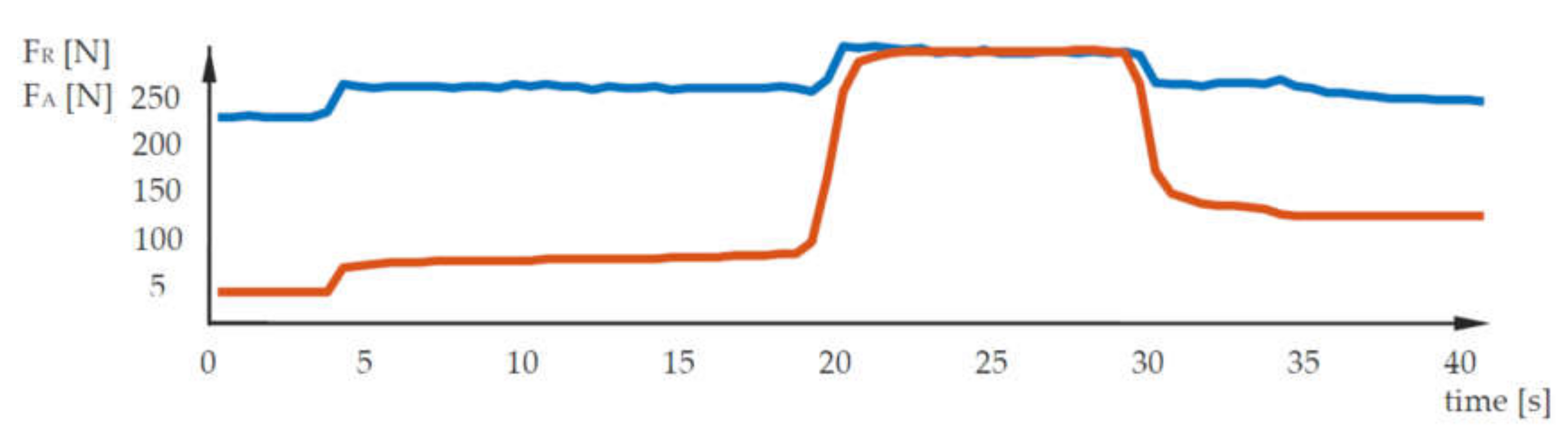 Sustainability 13 00437 g008