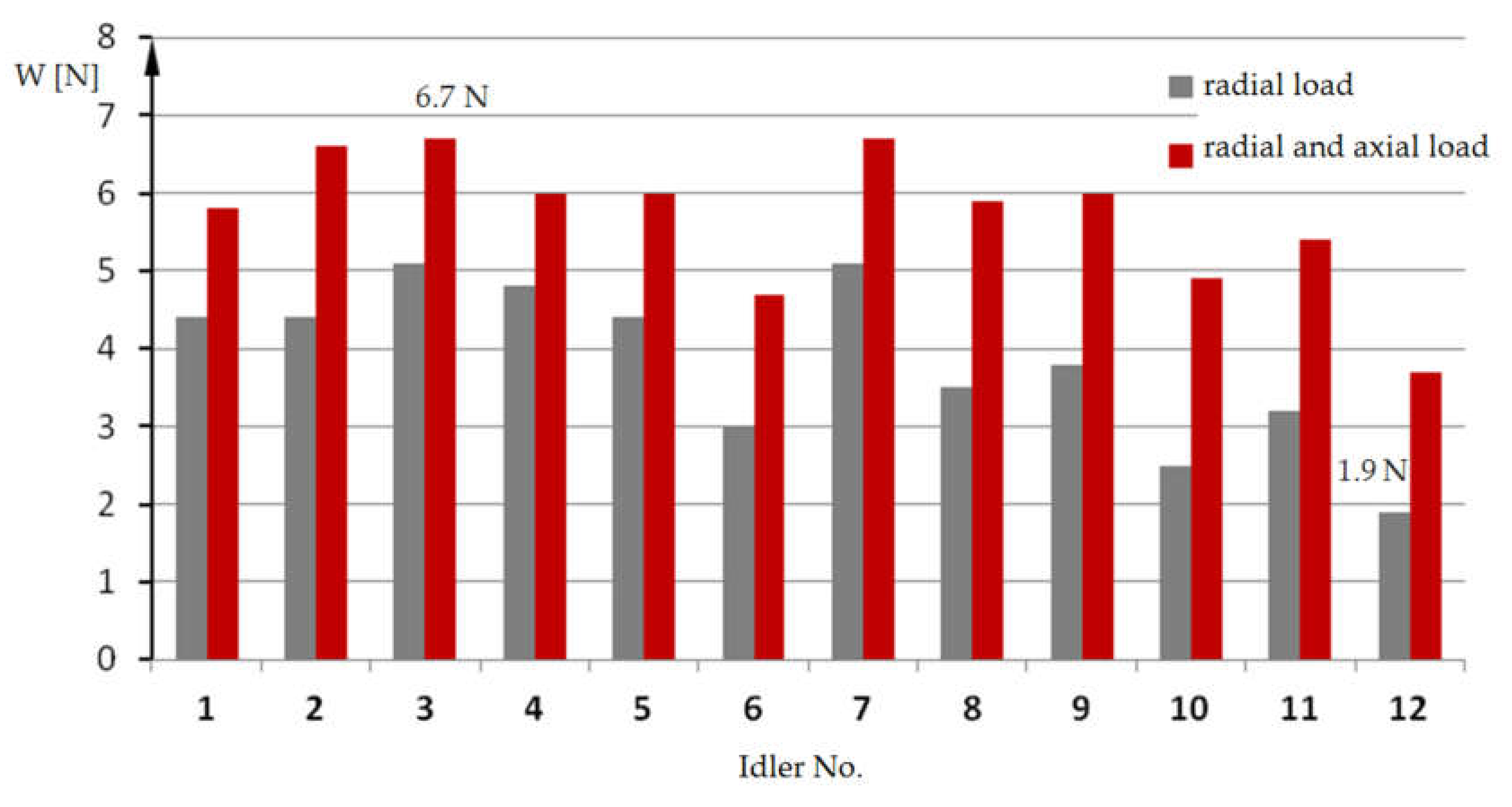 Sustainability 13 00437 g009
