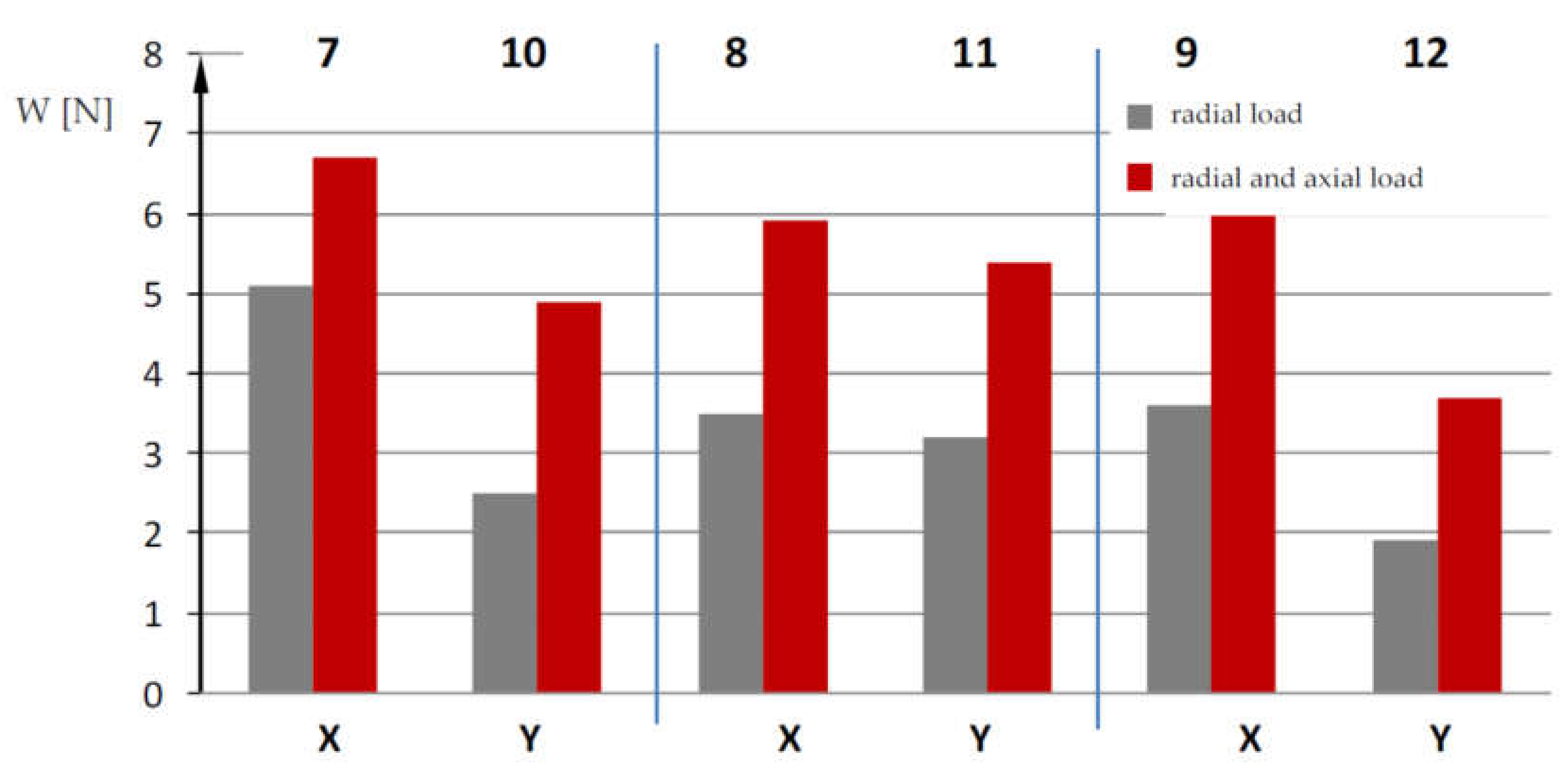 Sustainability 13 00437 g010