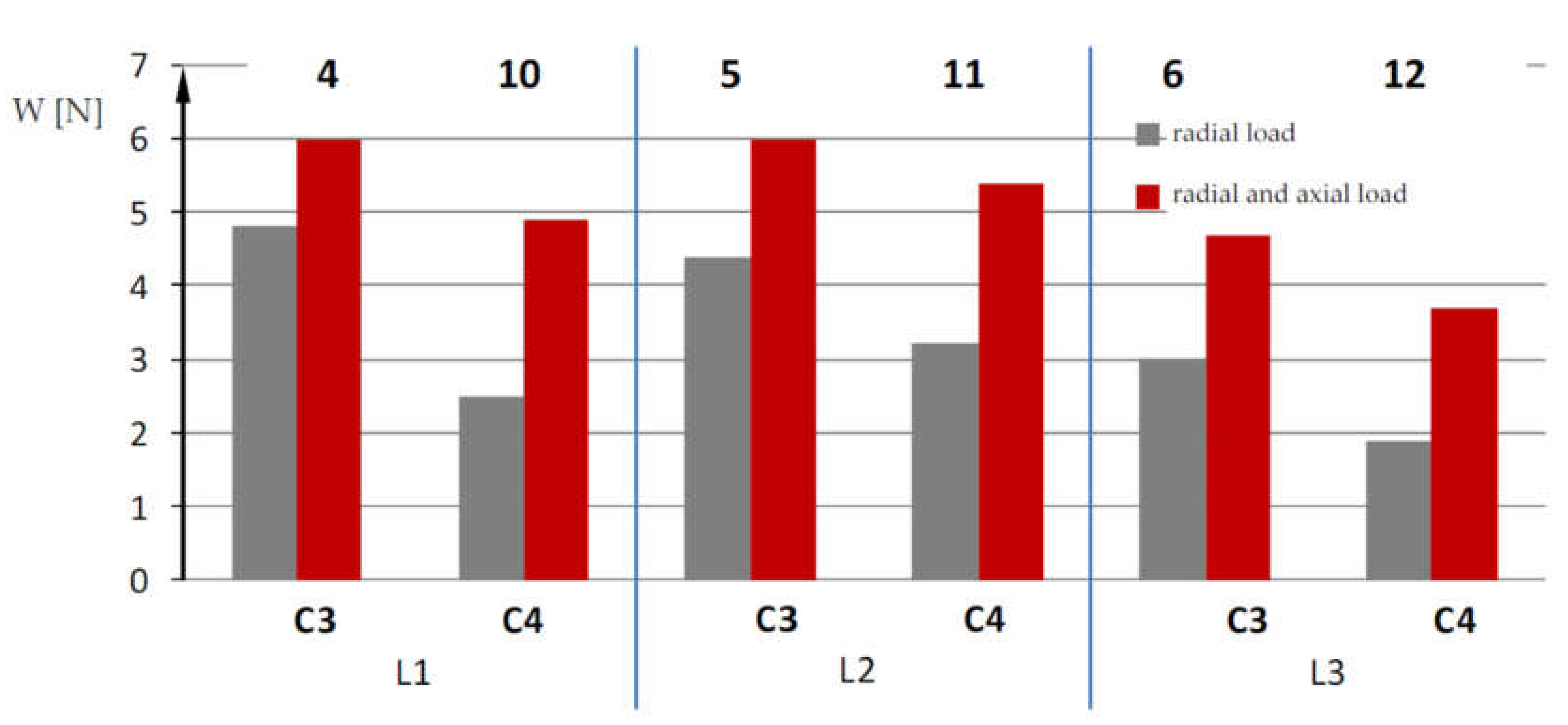 Sustainability 13 00437 g011