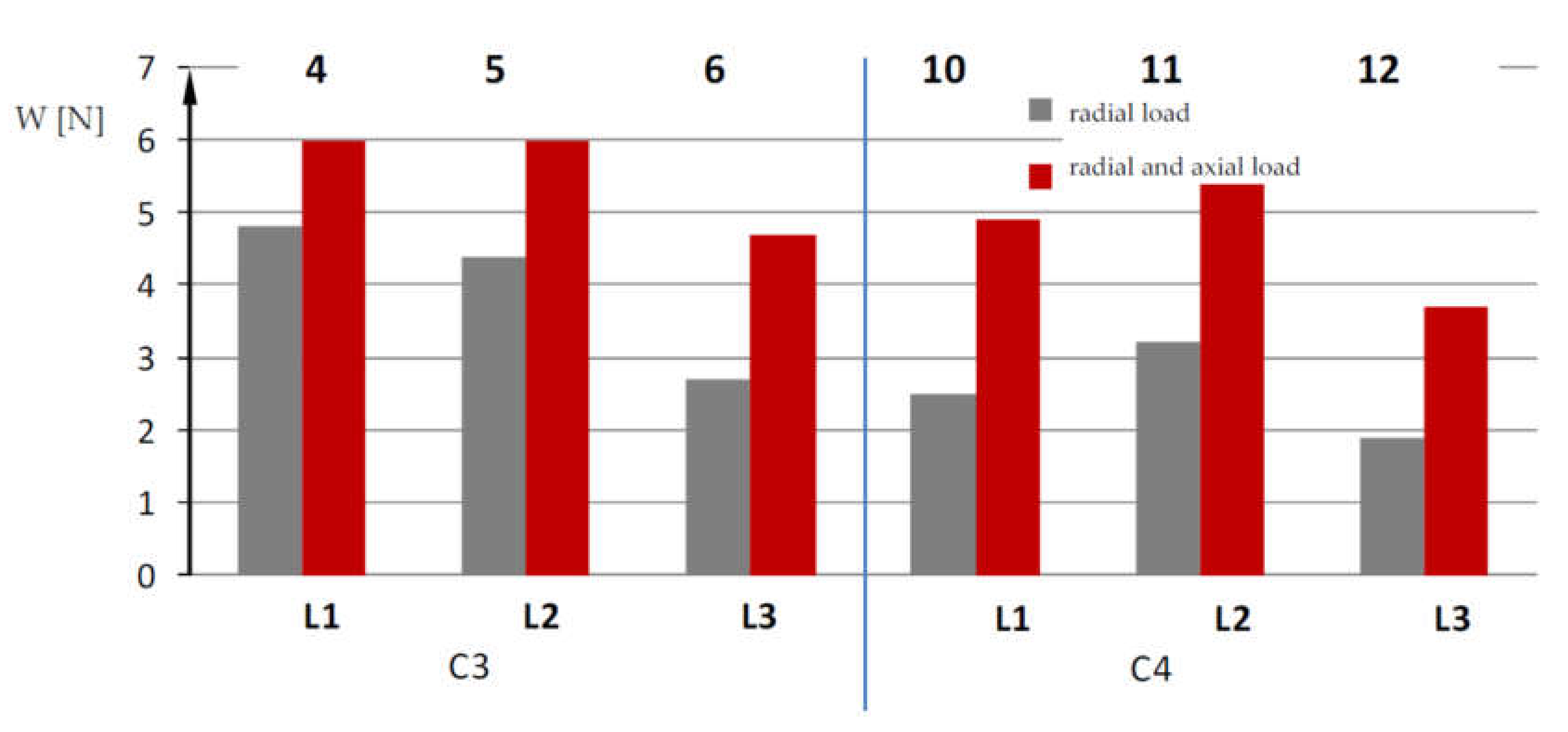Sustainability 13 00437 g012