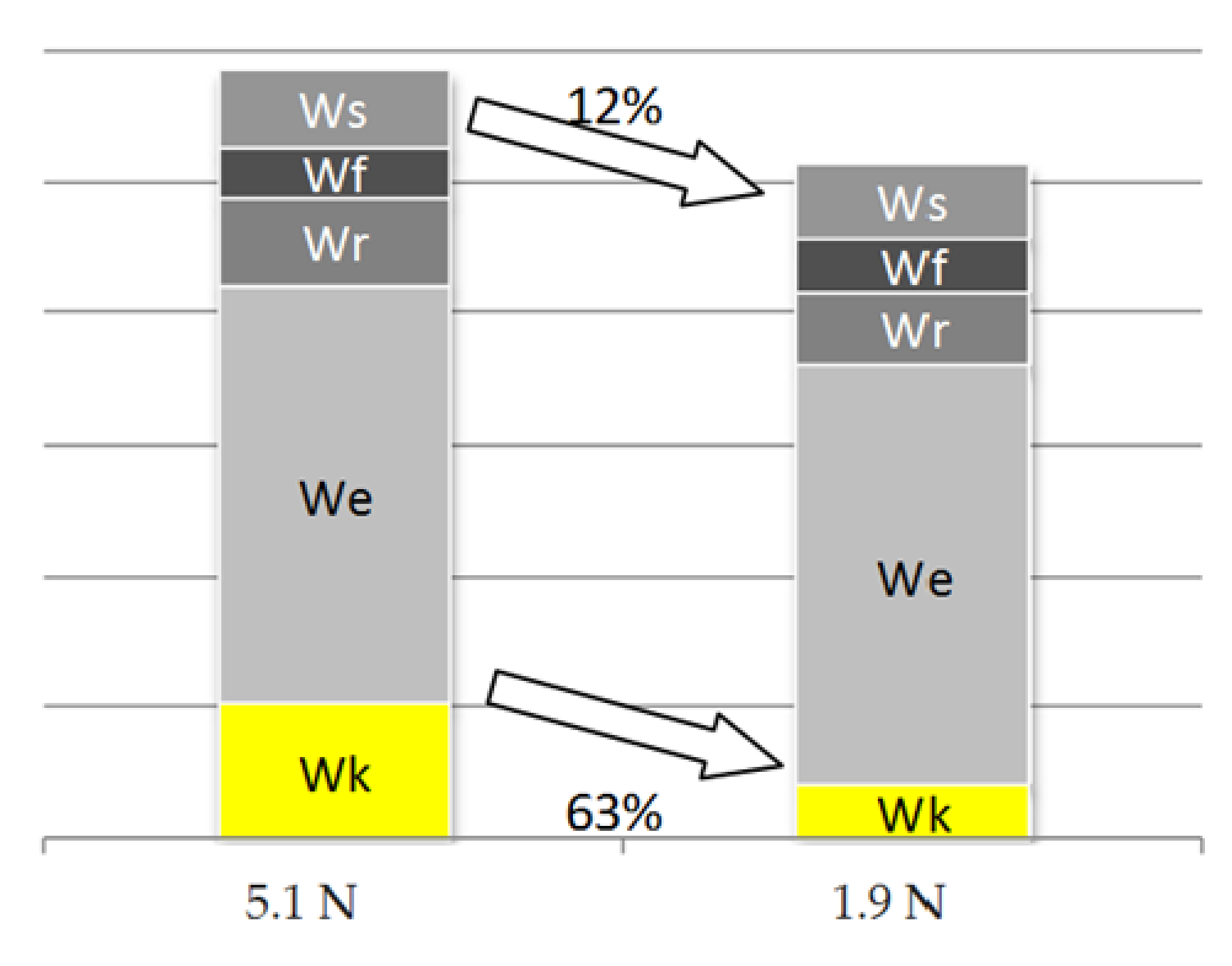 Sustainability 13 00437 g013