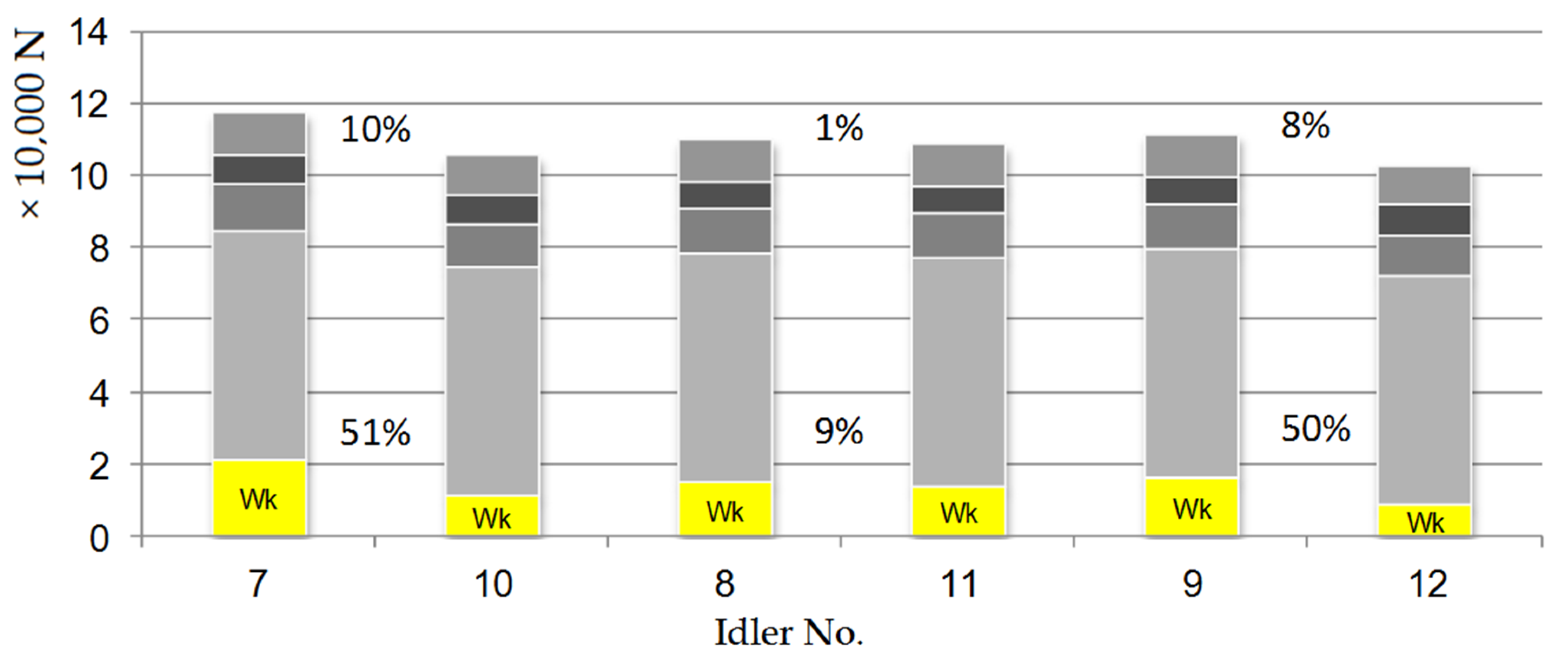 Sustainability 13 00437 g014