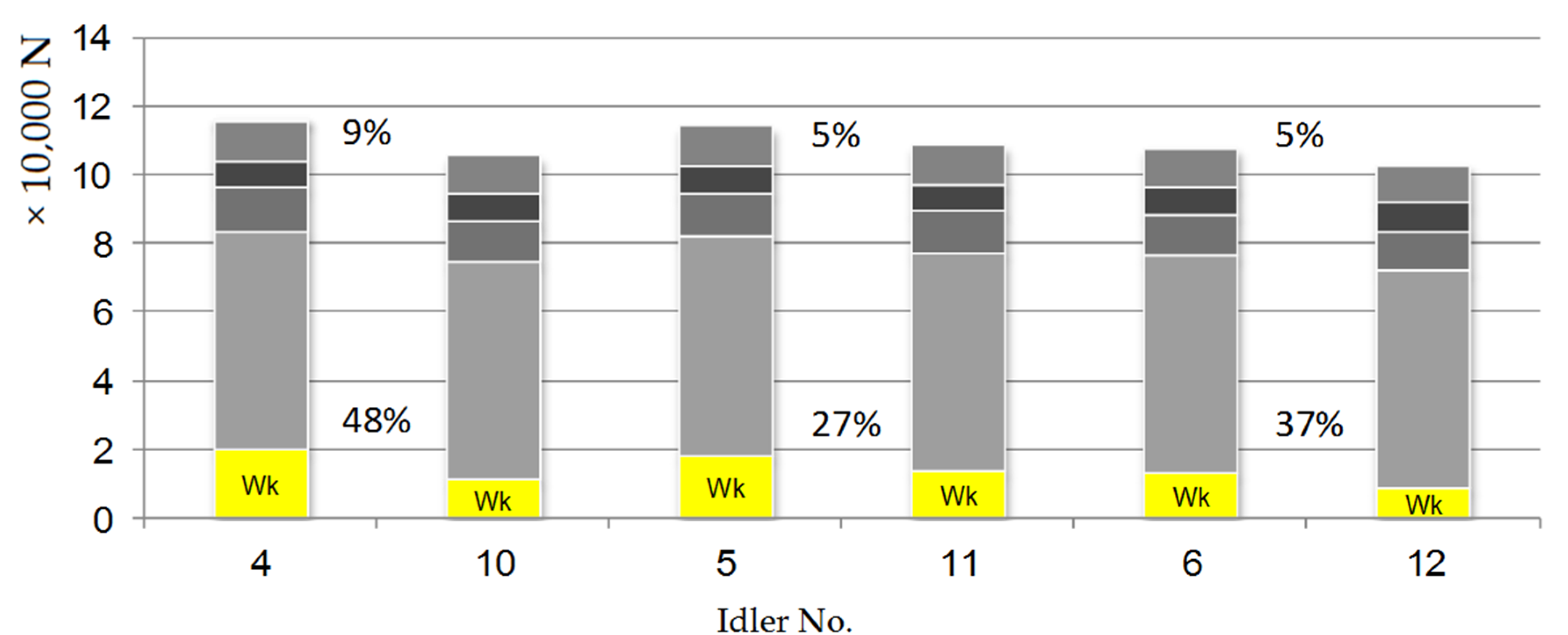 Sustainability 13 00437 g015