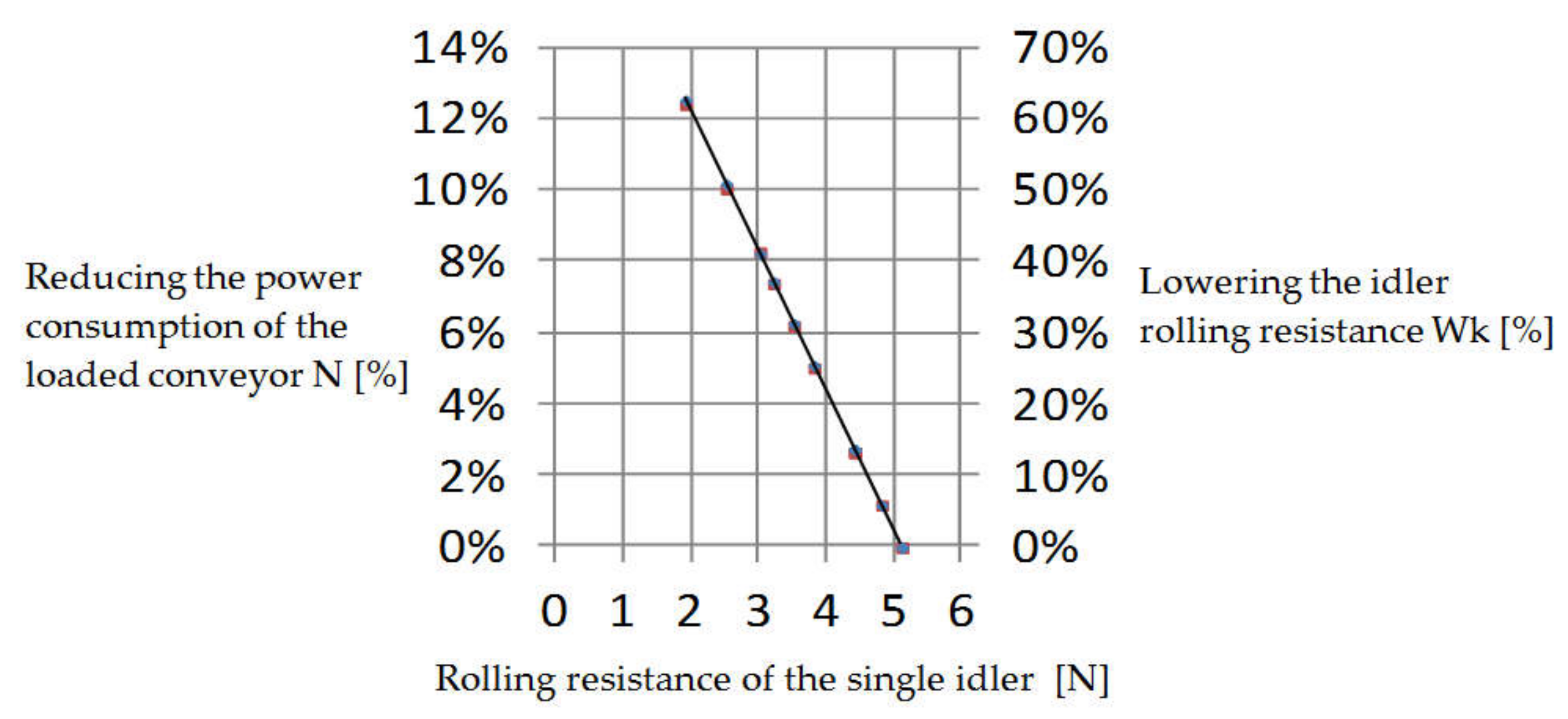 Sustainability 13 00437 g016