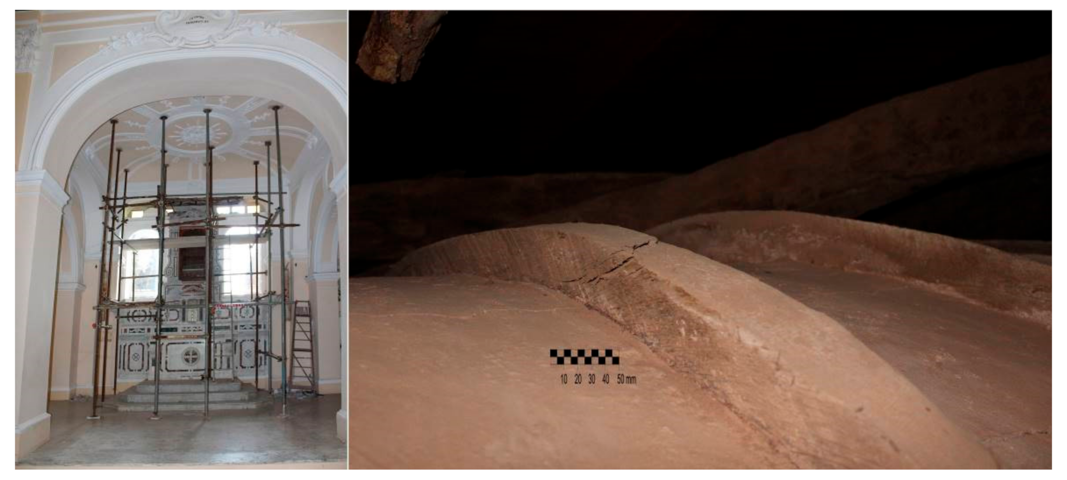 Sustainability 13 00439 g006