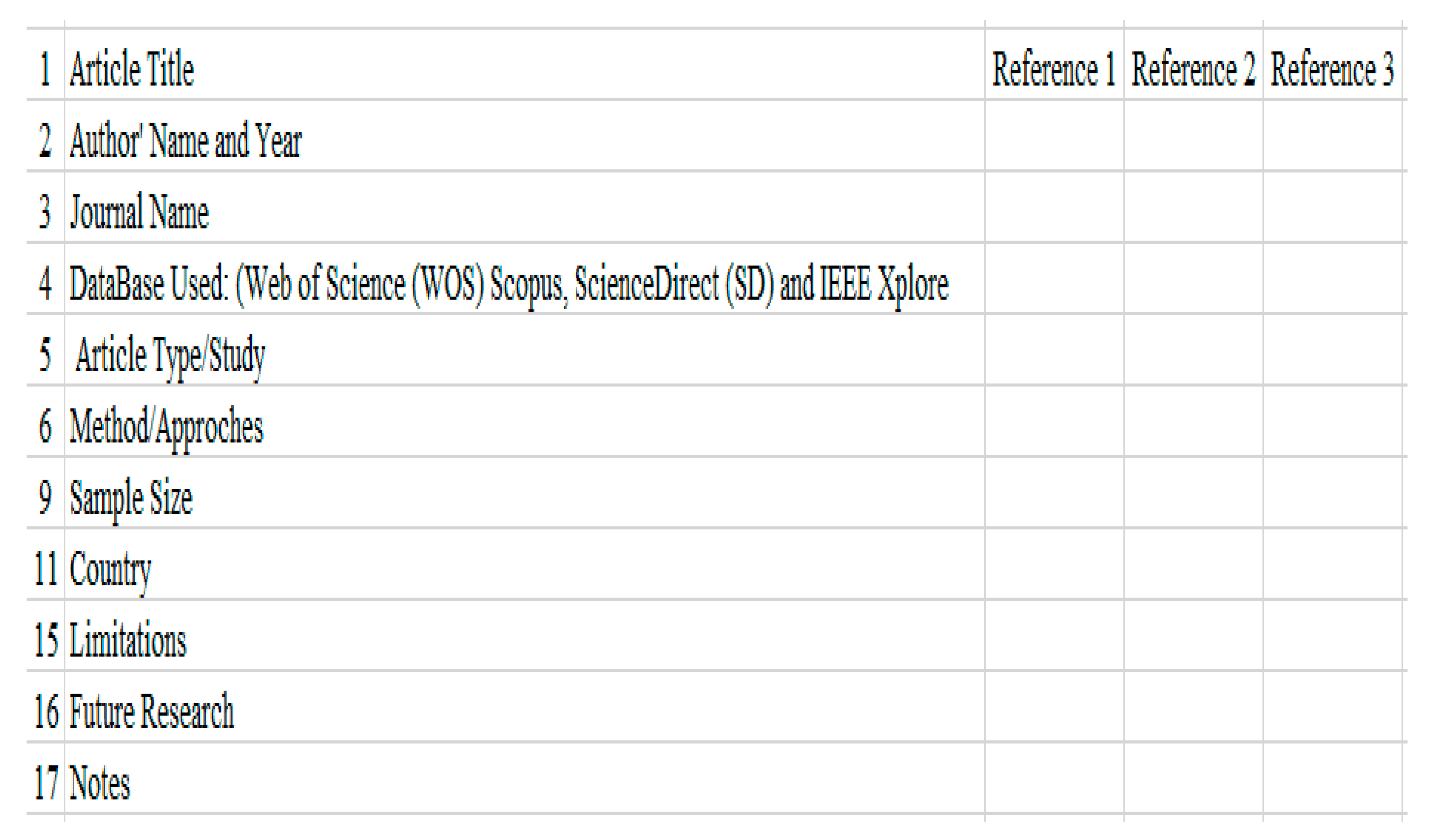 Sustainability 13 00440 g002 Sustainability 13 00440 g002