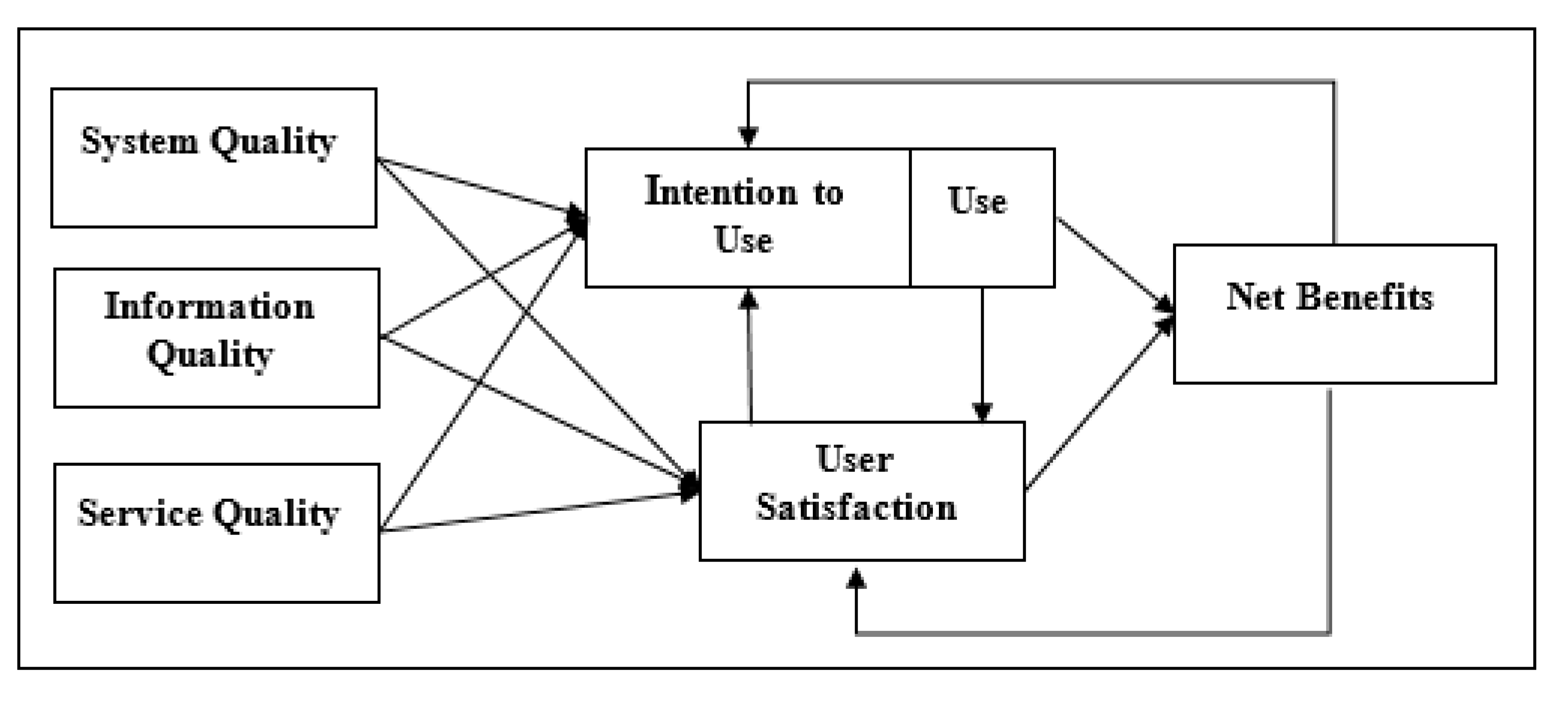 Sustainability 13 00440 g006 Sustainability 13 00440 g006