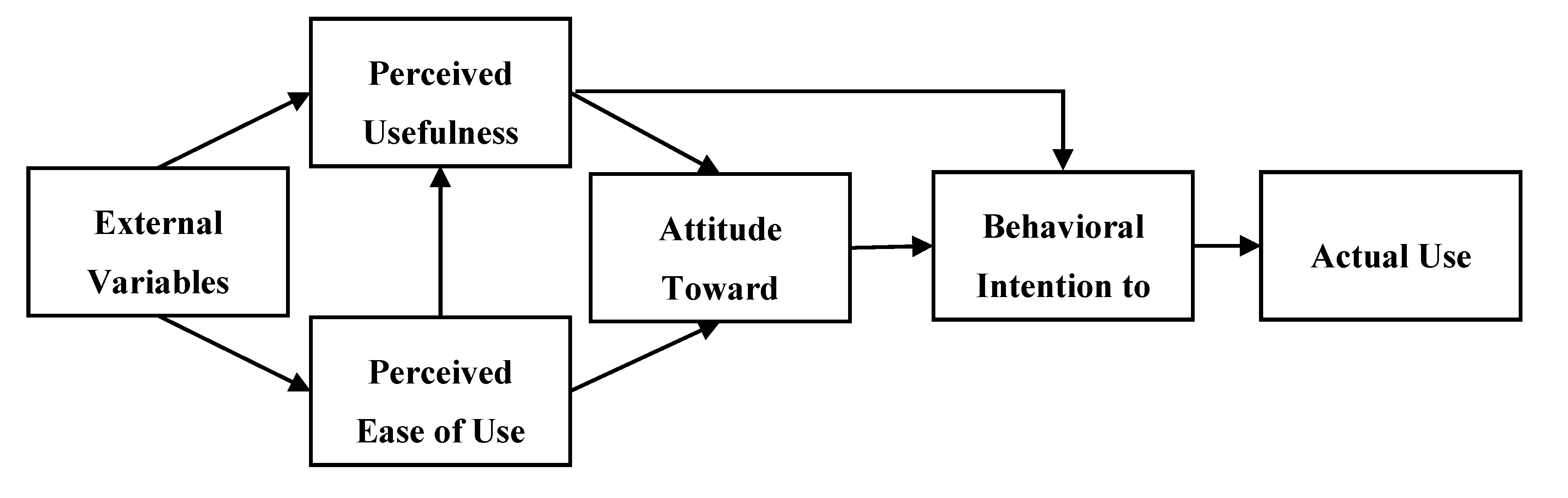 Sustainability 13 00440 g008 Sustainability 13 00440 g008