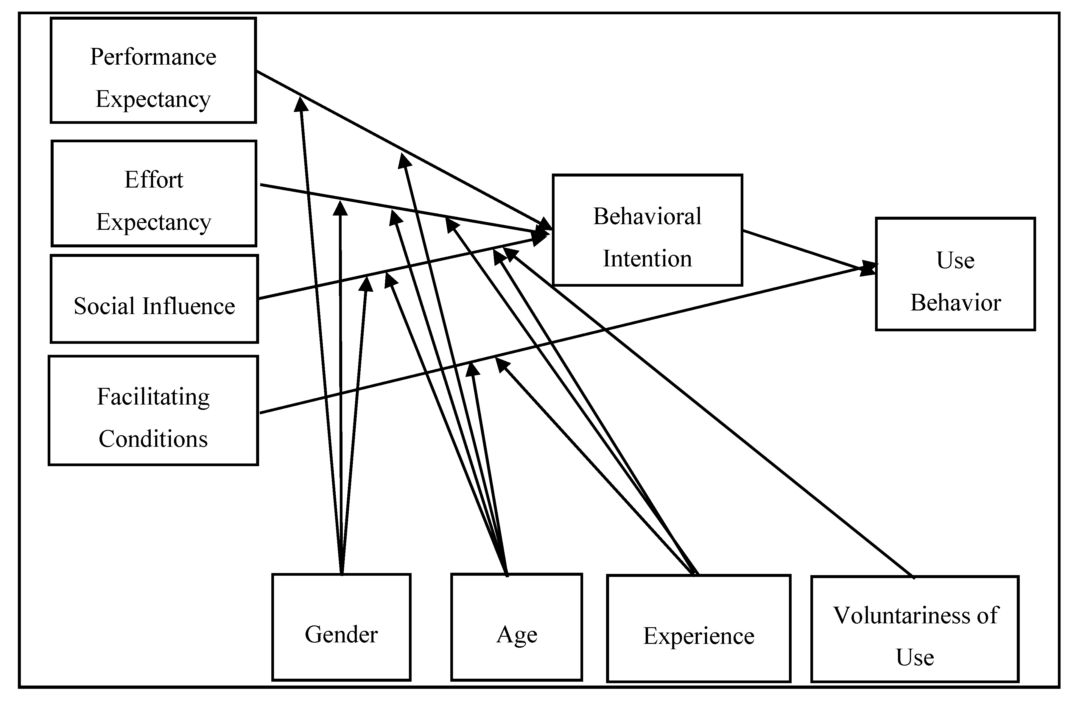 Sustainability 13 00440 g009 Sustainability 13 00440 g009