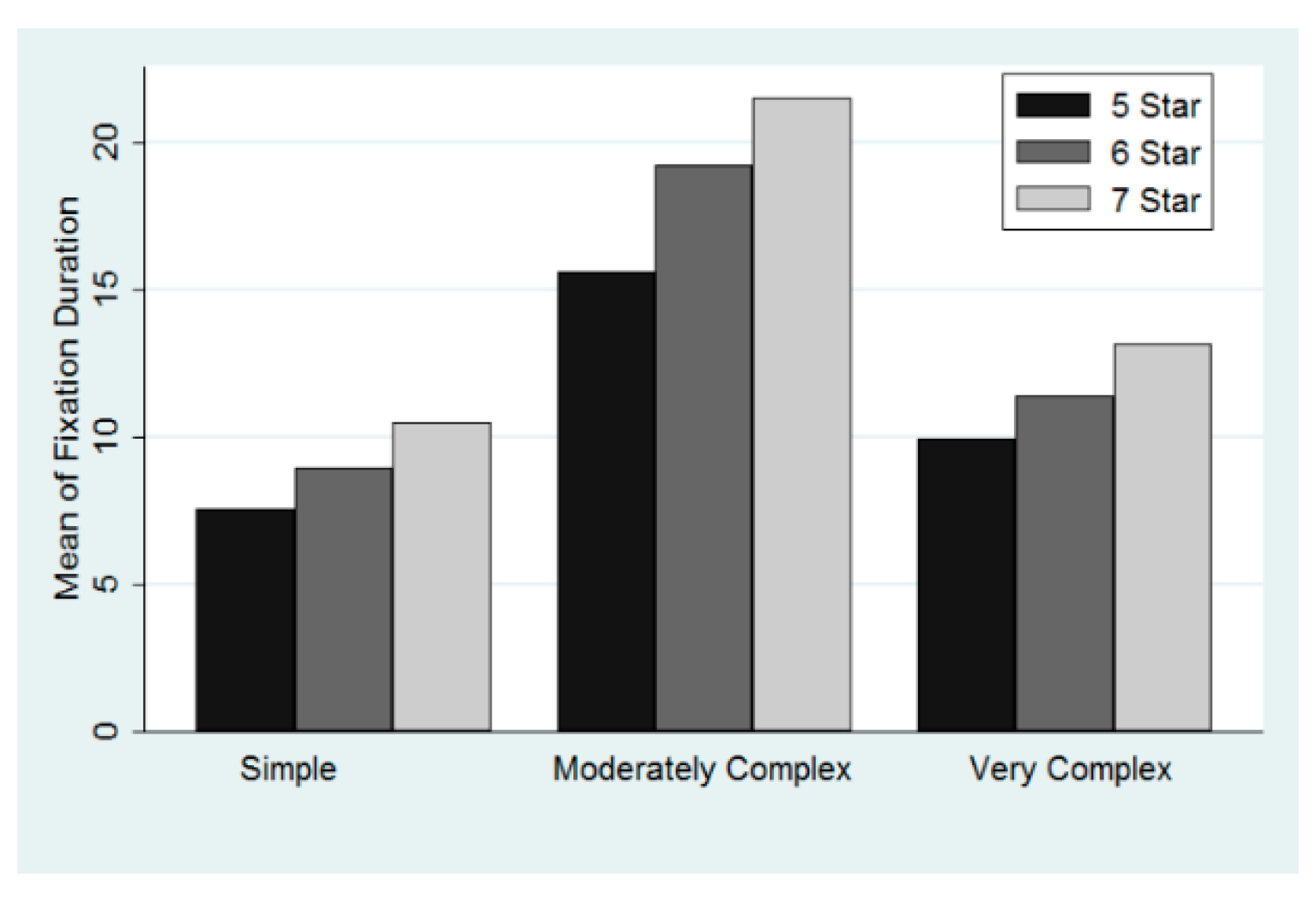 Sustainability 13 00441 g004