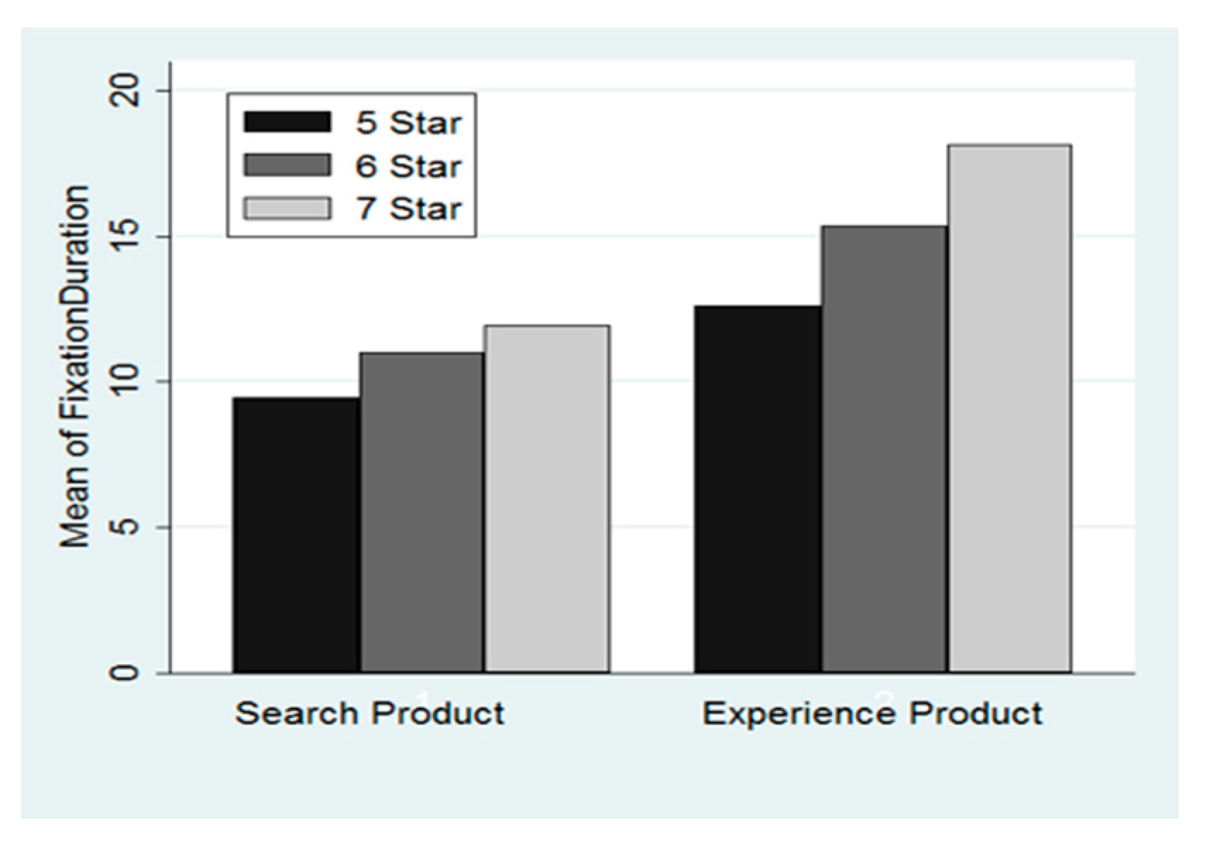 Sustainability 13 00441 g006