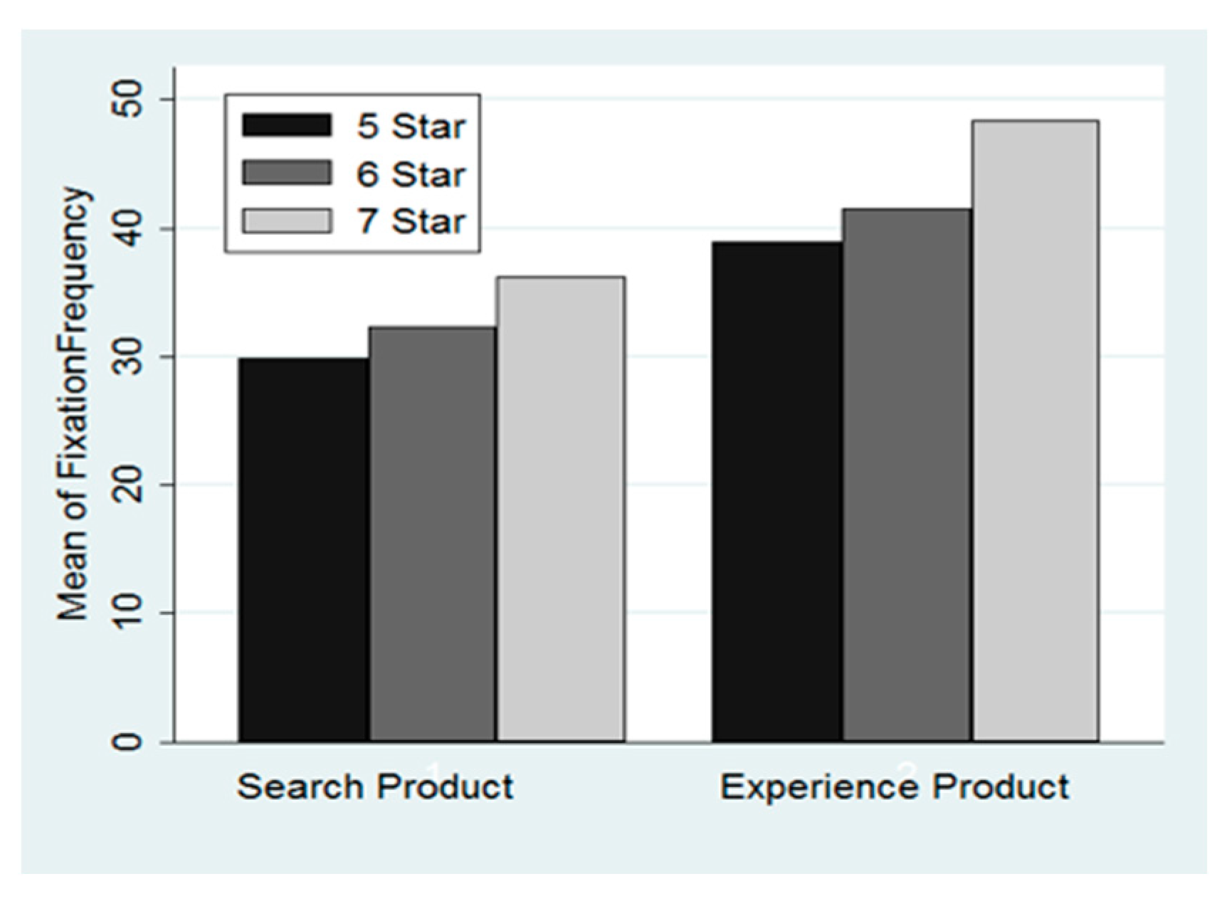 Sustainability 13 00441 g007