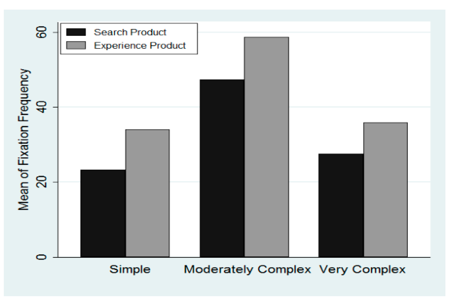 Sustainability 13 00441 g009
