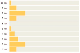 Sustainability 13 00441 i001