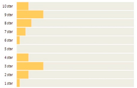 Sustainability 13 00441 i002