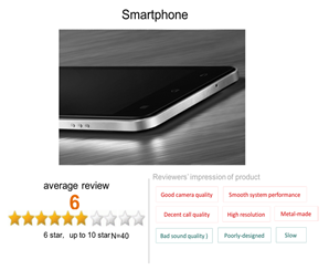 Sustainability 13 00441 i012