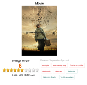 Sustainability 13 00441 i013