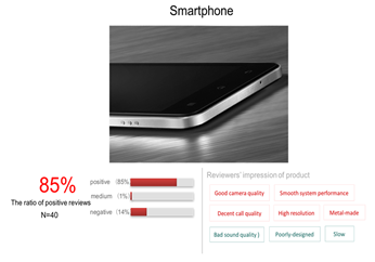 Sustainability 13 00441 i016