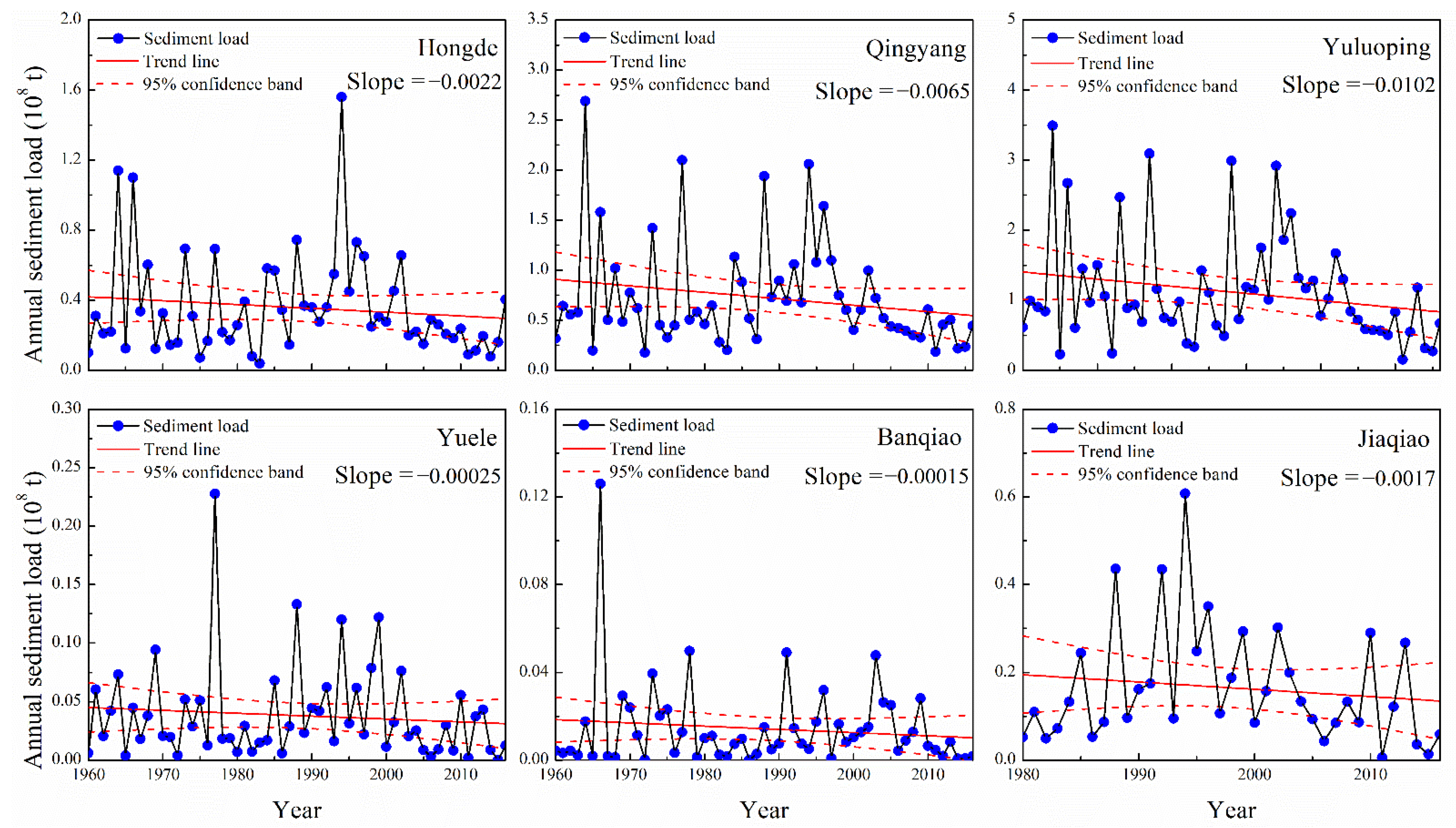 Sustainability 13 00443 g003