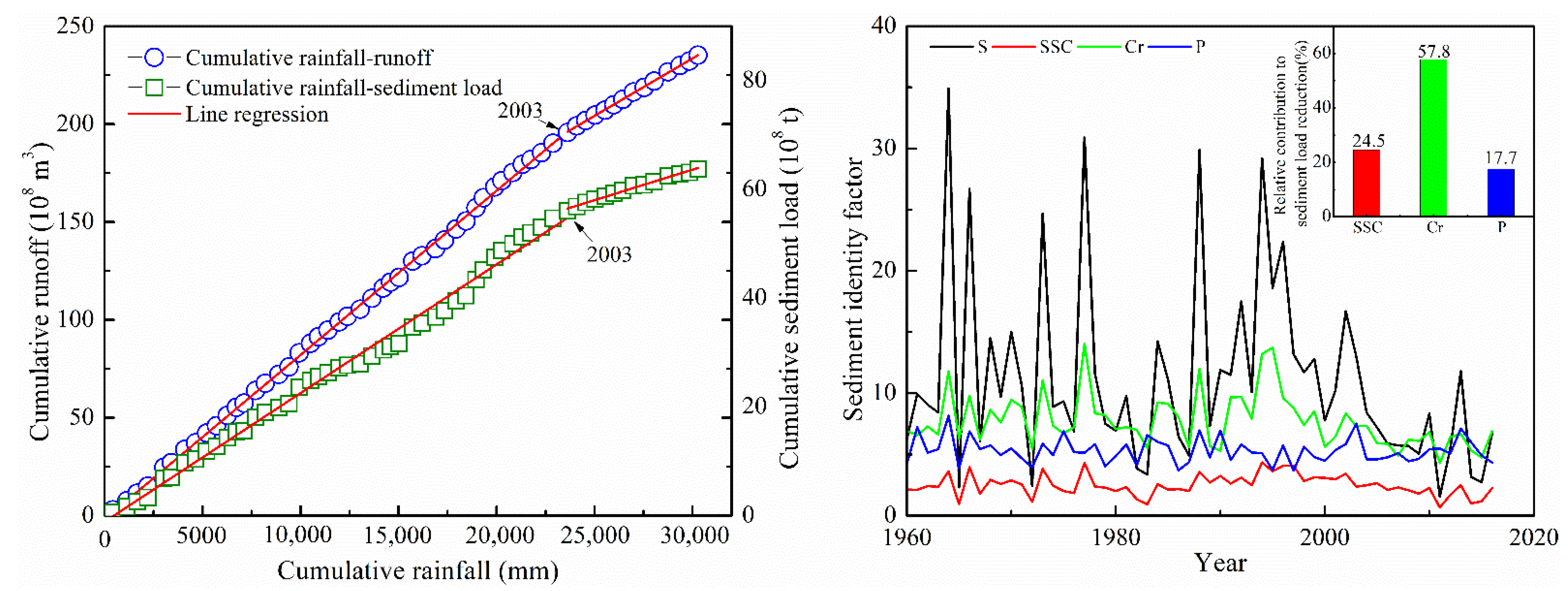 Sustainability 13 00443 g007