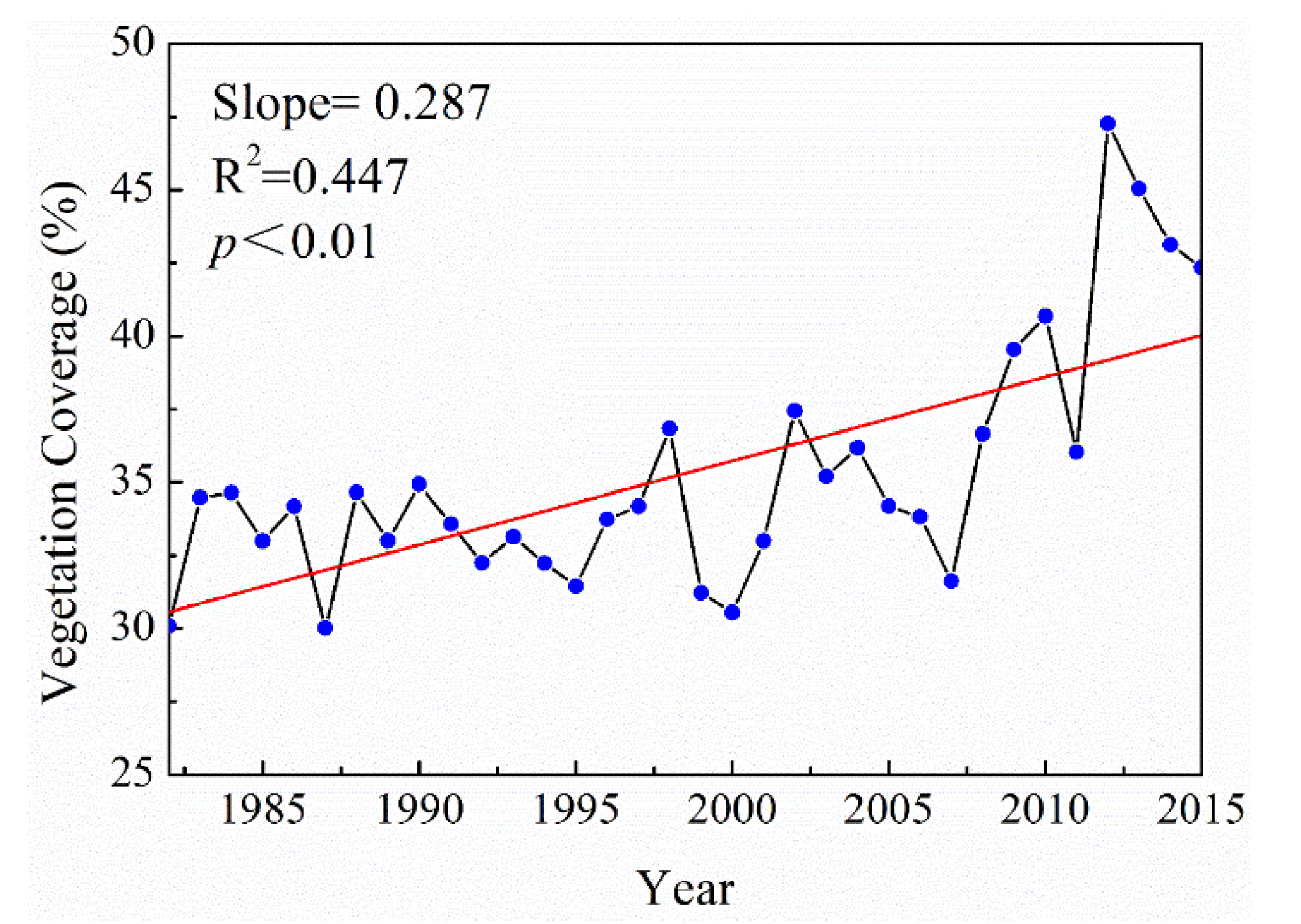 Sustainability 13 00443 g009