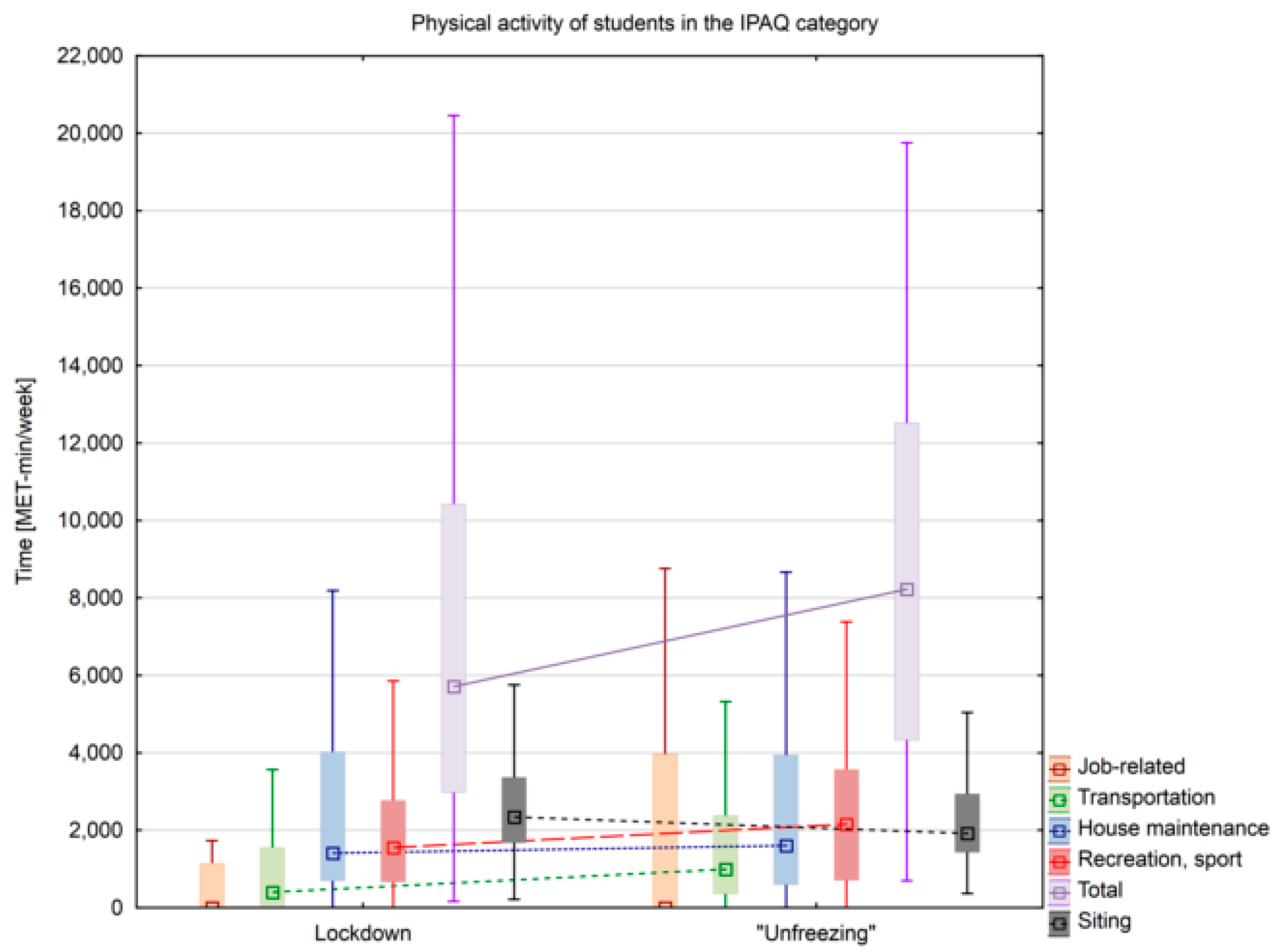 Sustainability 13 00446 g001 Sustainability 13 00446 g001
