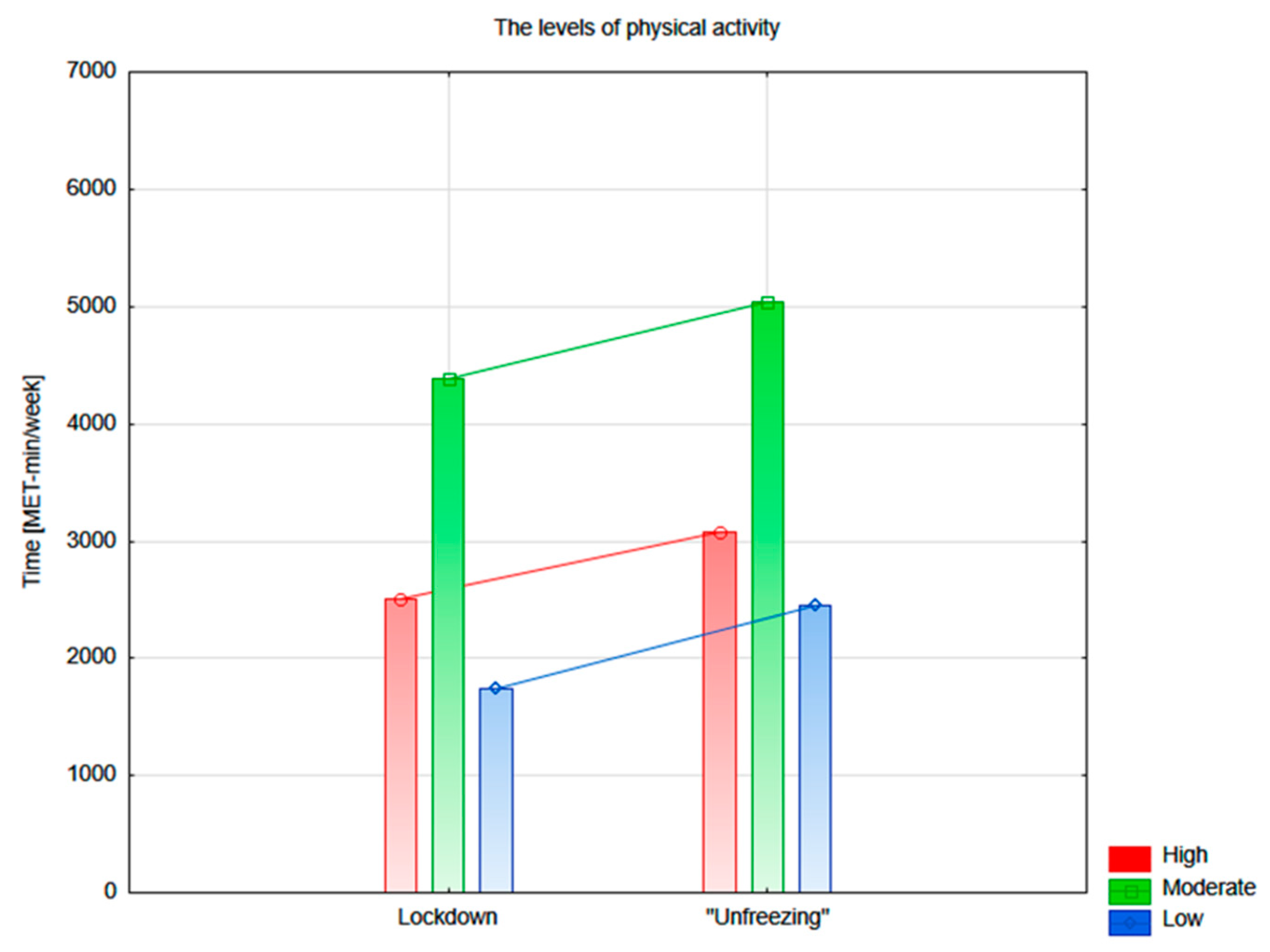 Sustainability 13 00446 g002 Sustainability 13 00446 g002