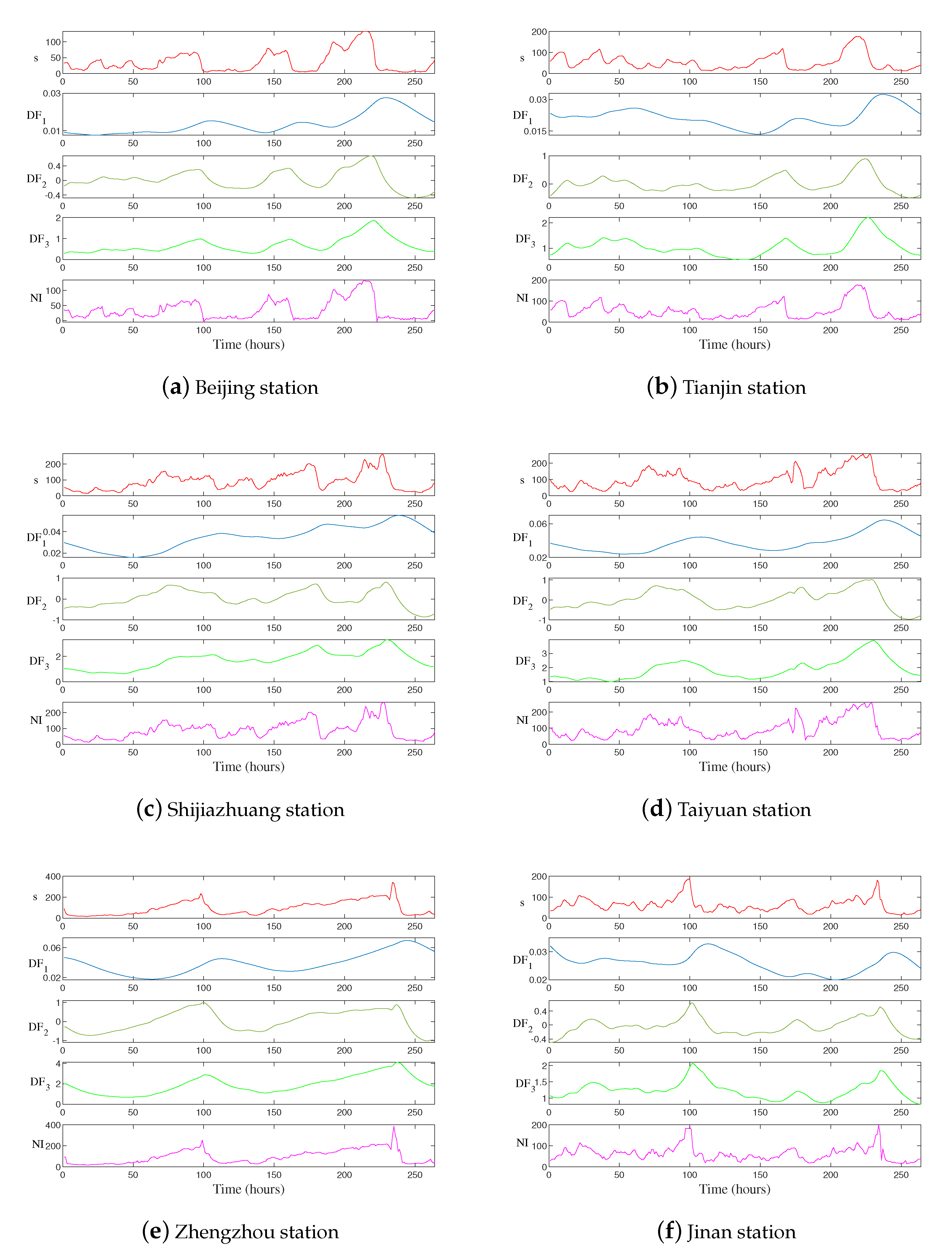 Sustainability 13 00447 g004