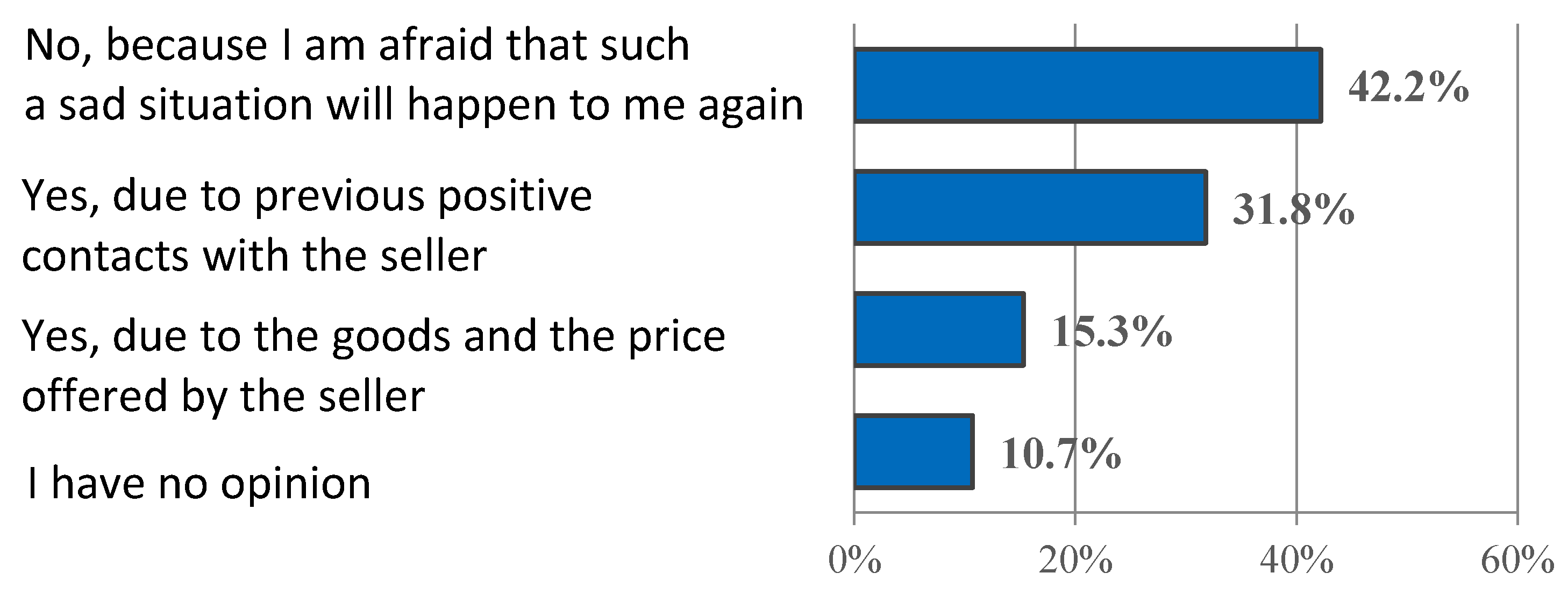 Sustainability 13 00448 g001 Sustainability 13 00448 g001
