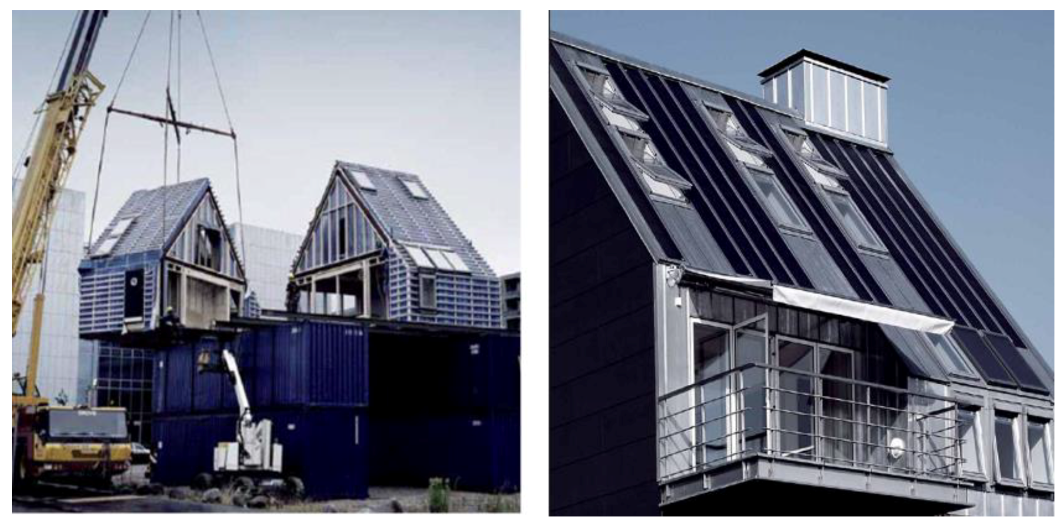 Sustainability 13 00451 g003 Sustainability 13 00451 g003