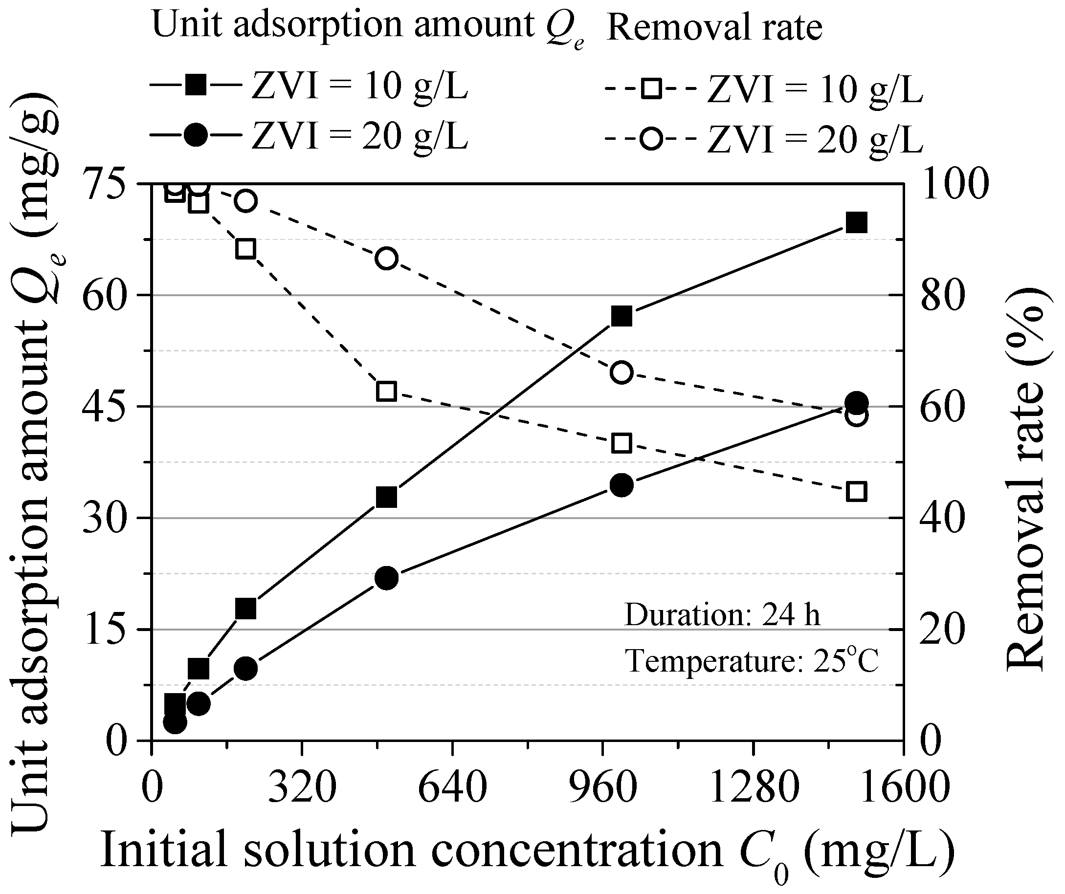 Sustainability 13 00452 g004