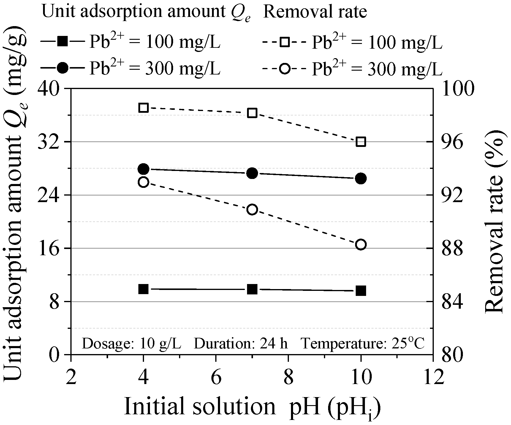 Sustainability 13 00452 g006