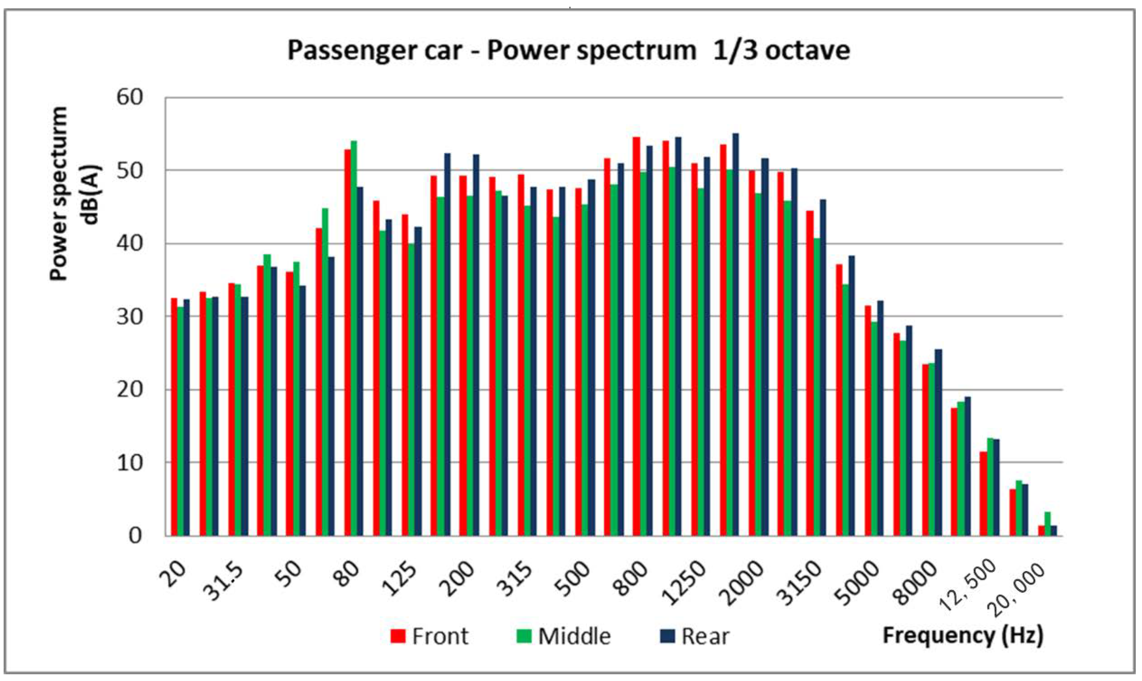 Sustainability 13 00453 g008