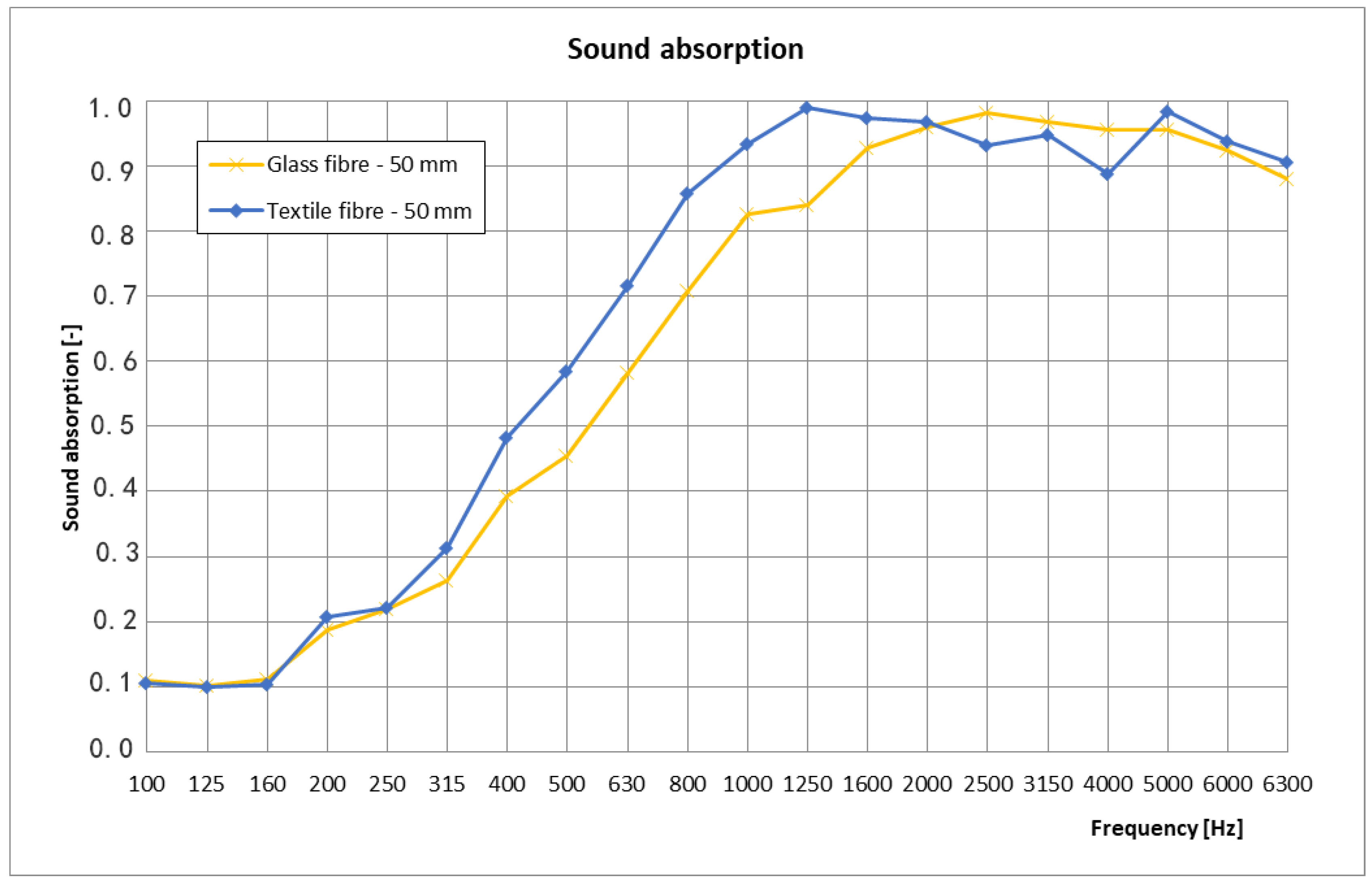 Sustainability 13 00453 g013